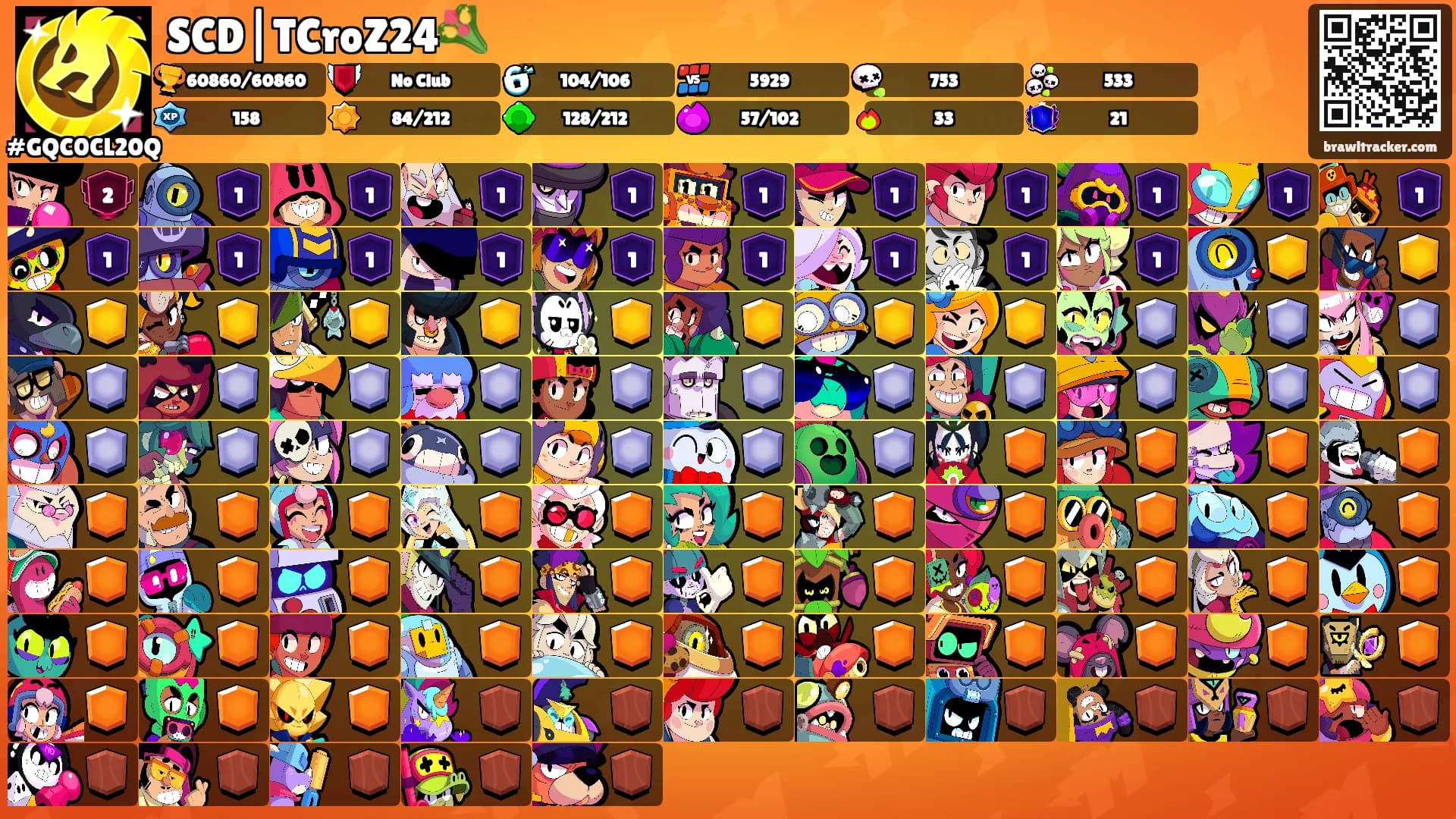 SCD|TCroZ24💐's Ranks