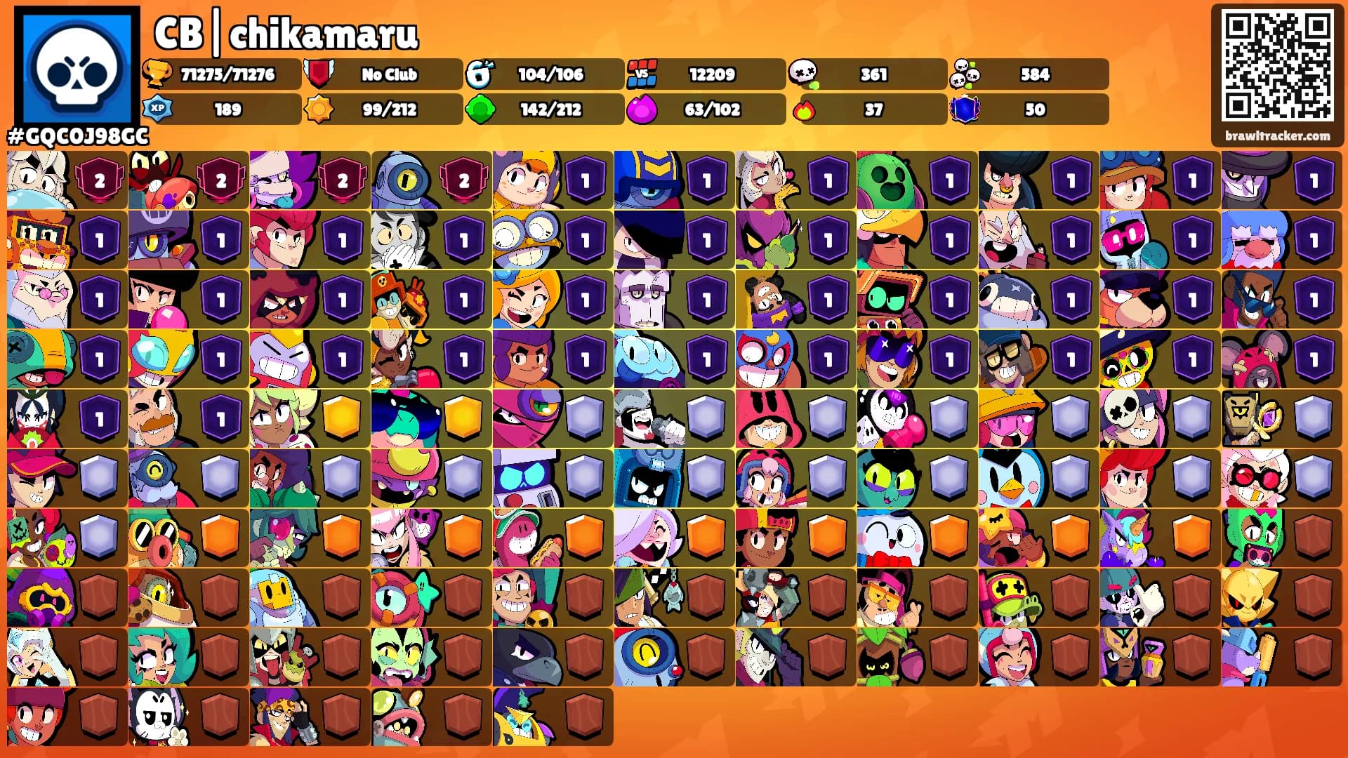 CB|chikamaru's Ranks
