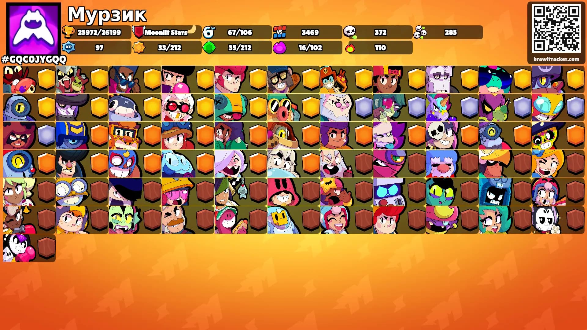Мурзик's Ranks