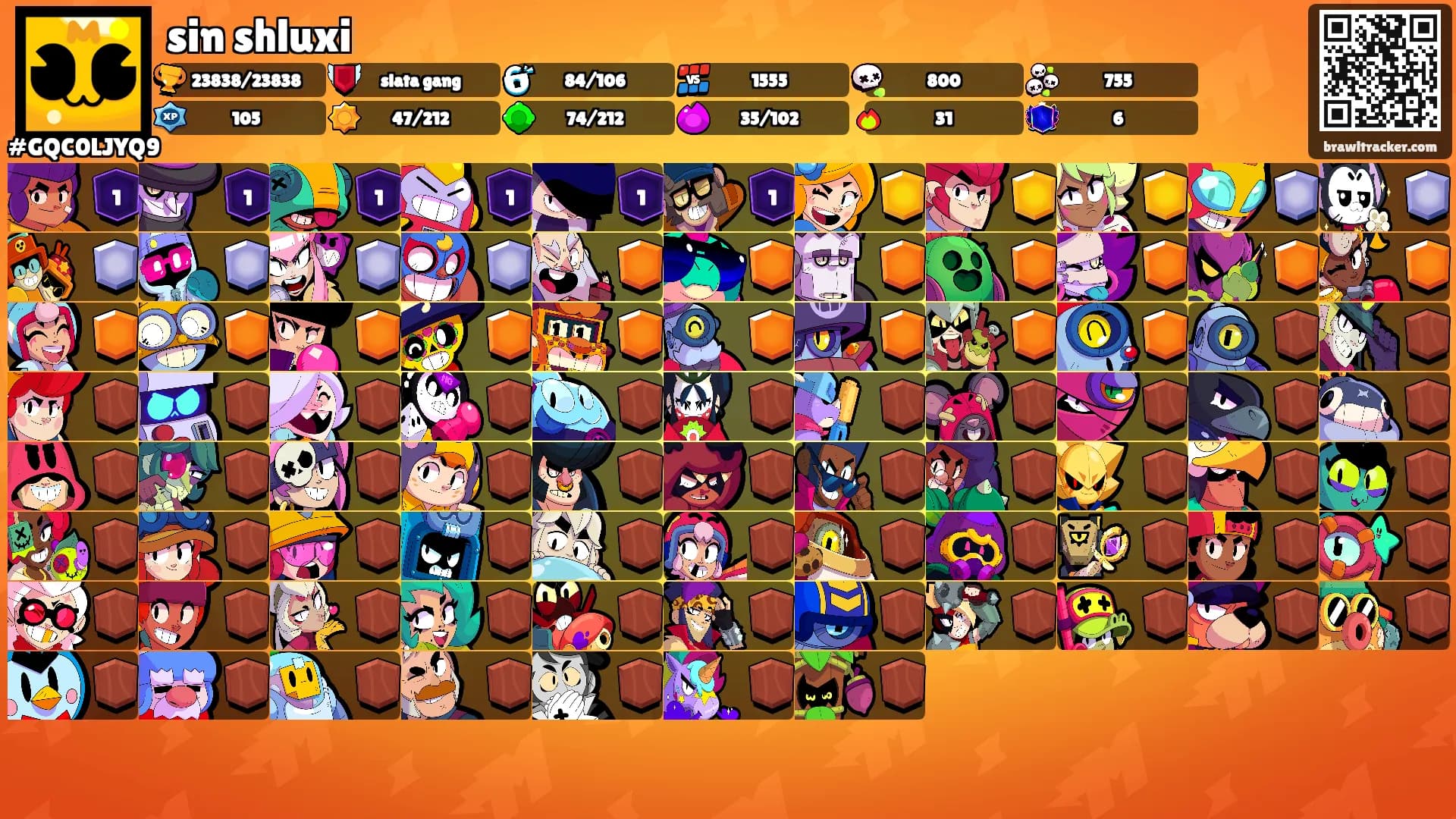 sin shluxi's Ranks