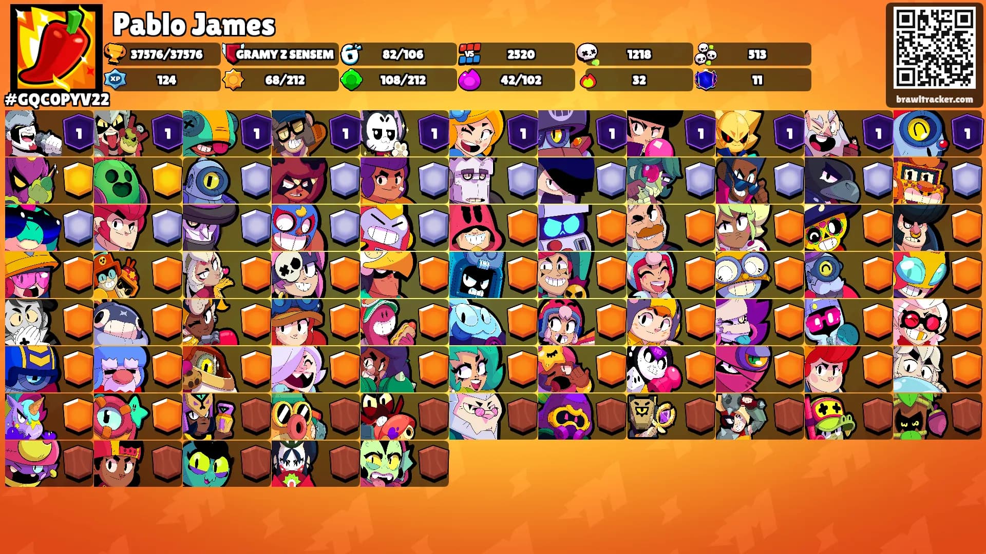 Pablo James's Ranks
