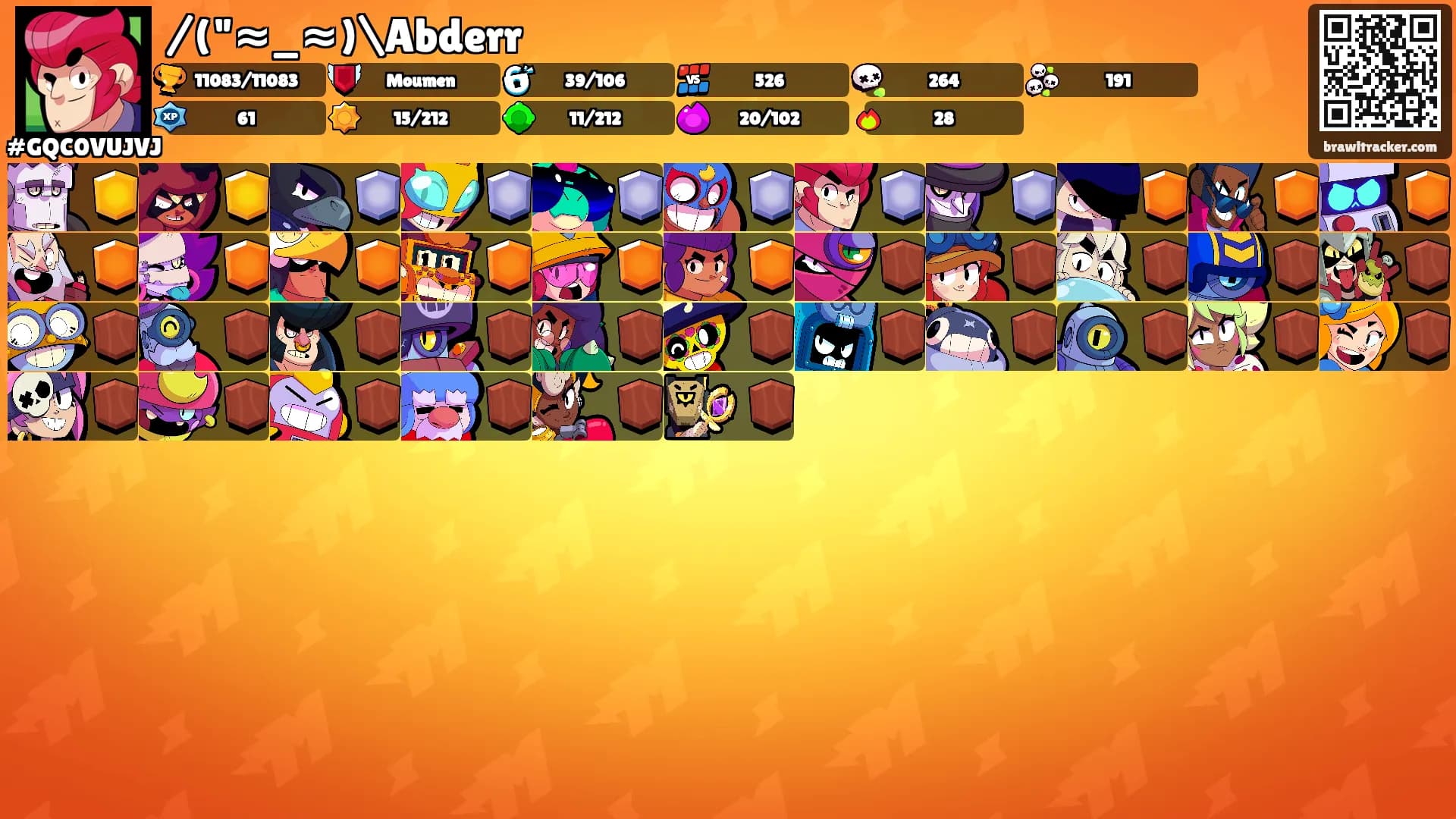 /("≈_≈)\Abderr's Ranks