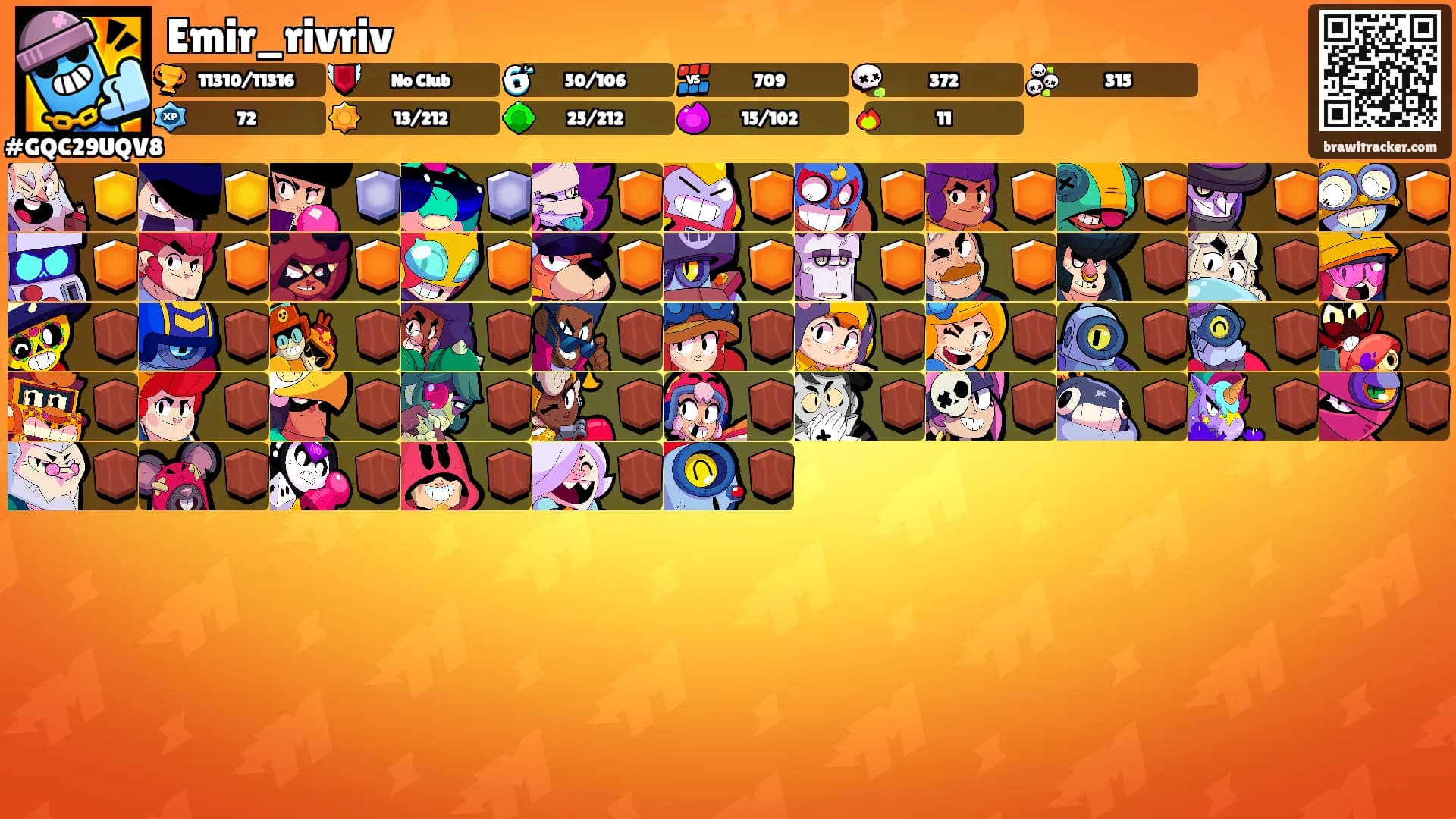 Emir_rivriv's Ranks