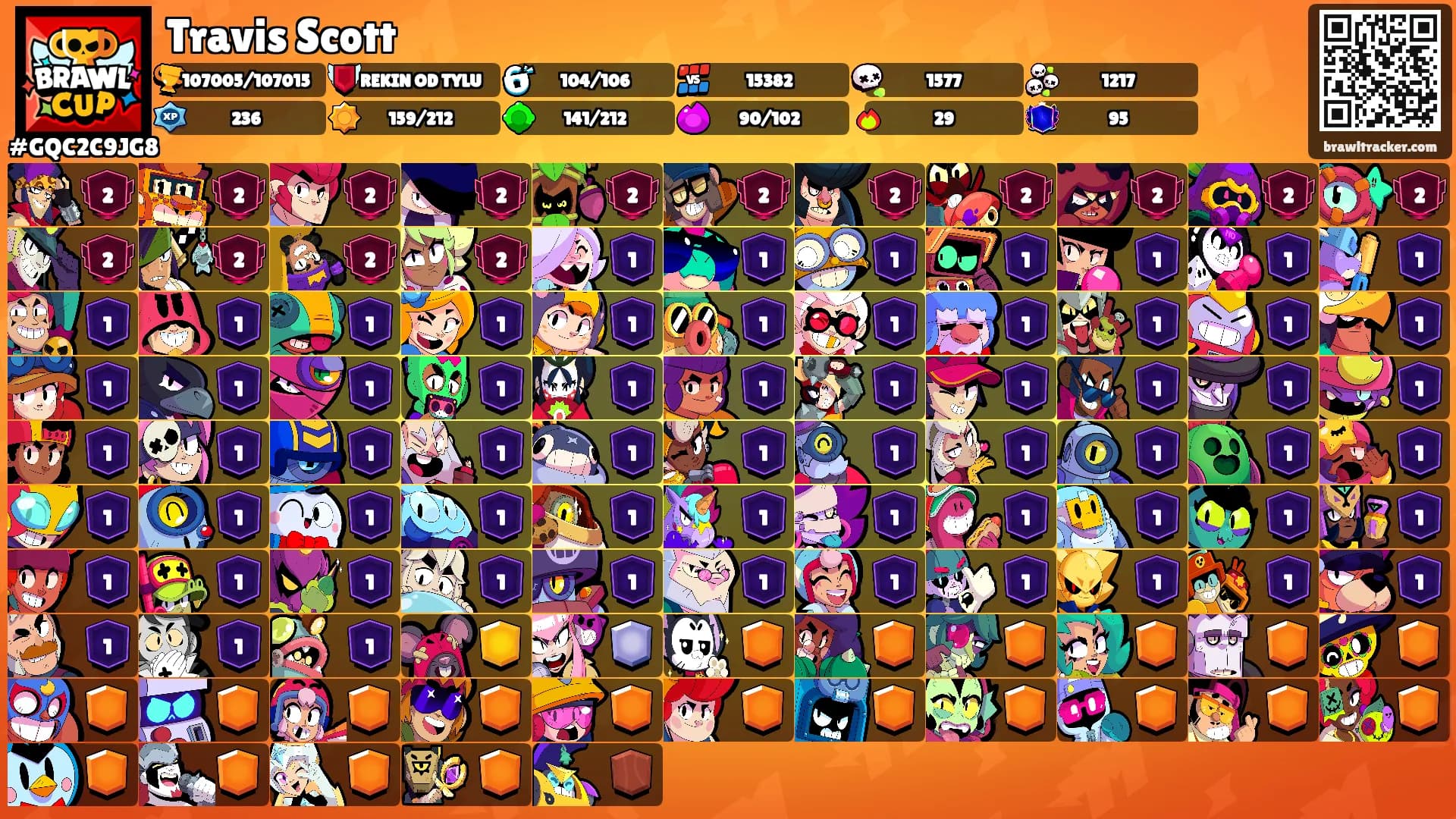 Travis Scott's Ranks