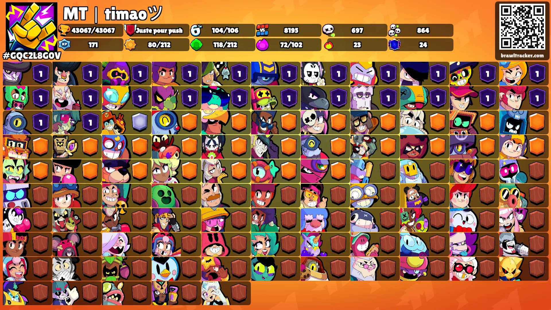 MT｜timaoツ's Ranks