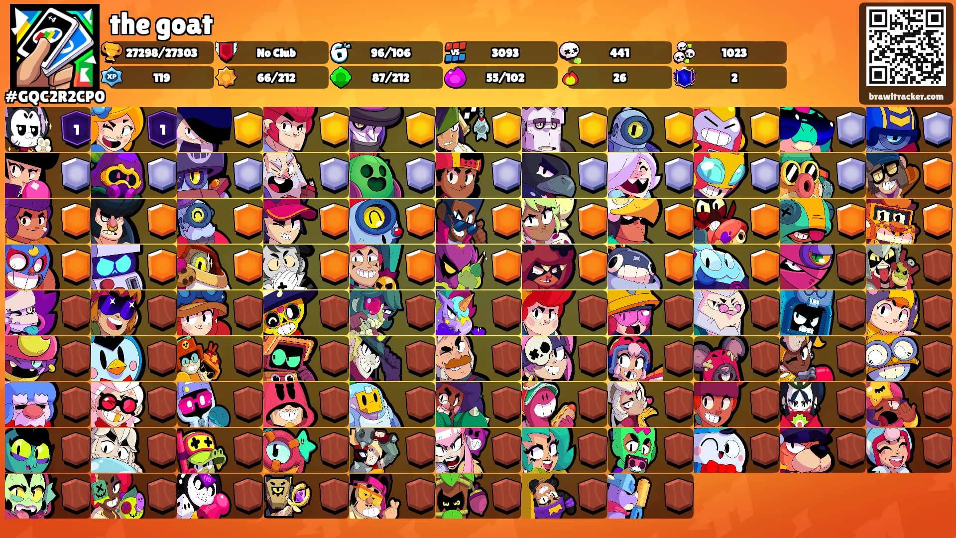 the goat's Ranks