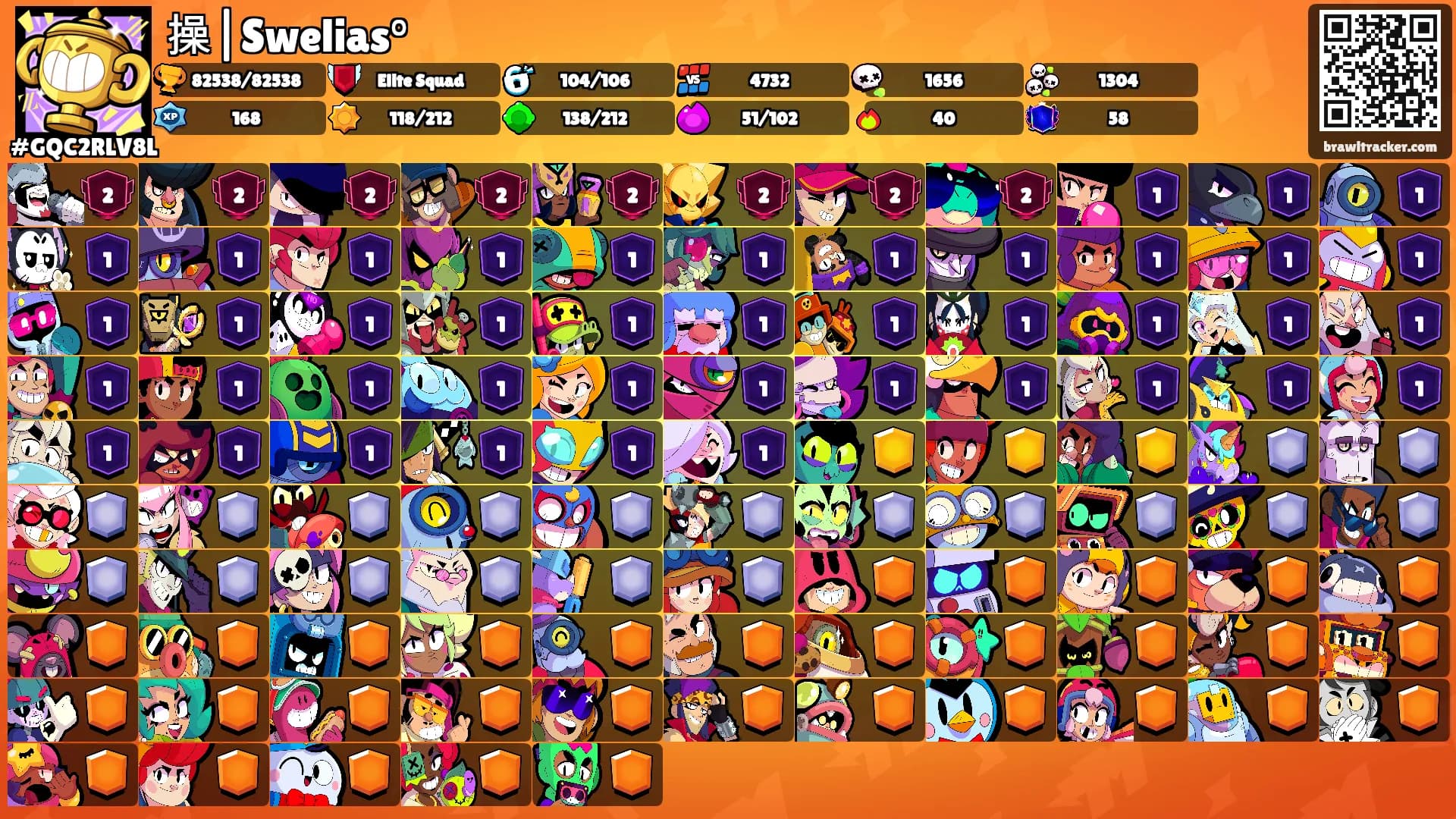 操|Swelias°'s Ranks