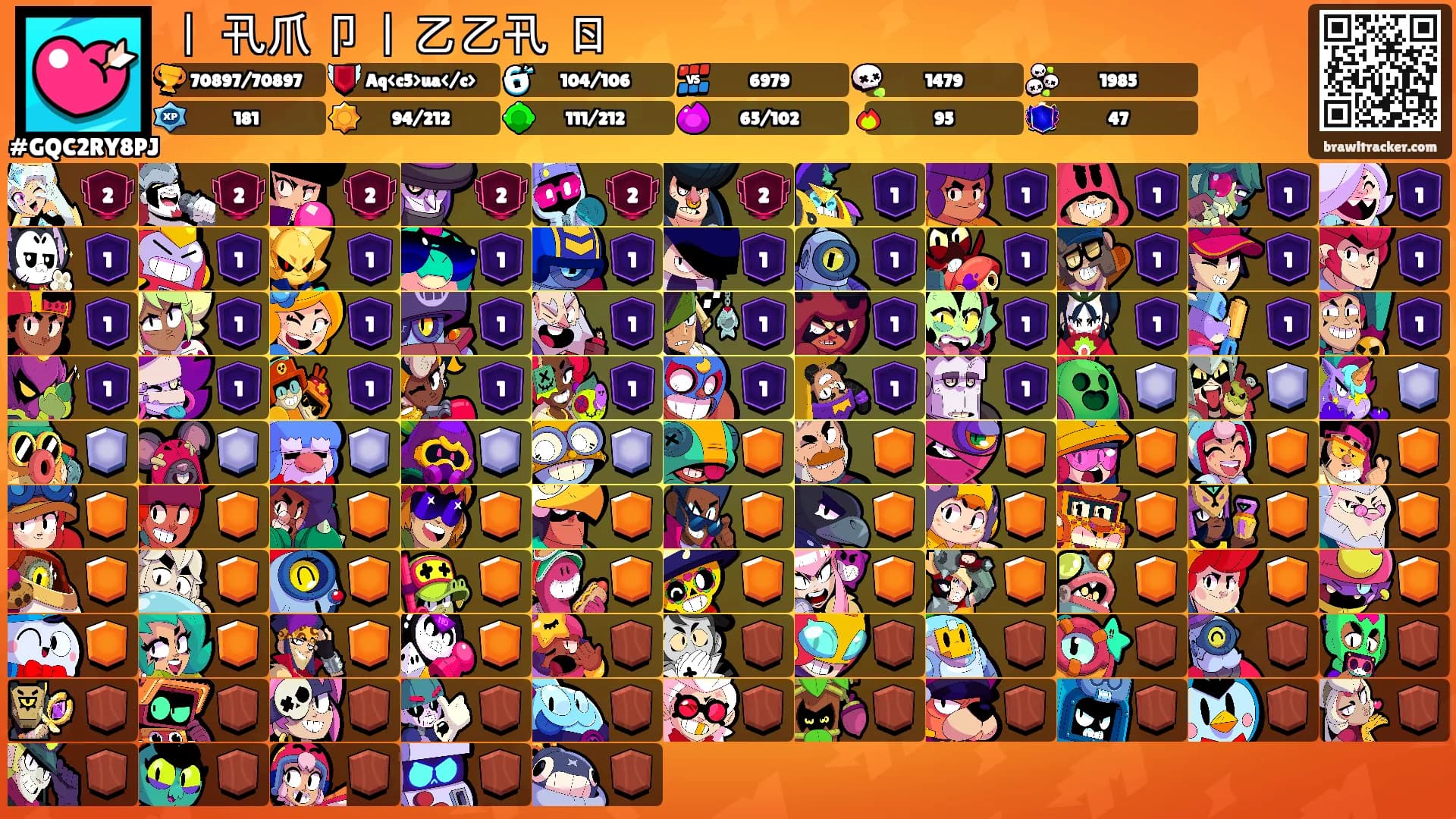 丨 卂爪 卩丨乙乙卂 Ꮆㄖᗪ's Ranks