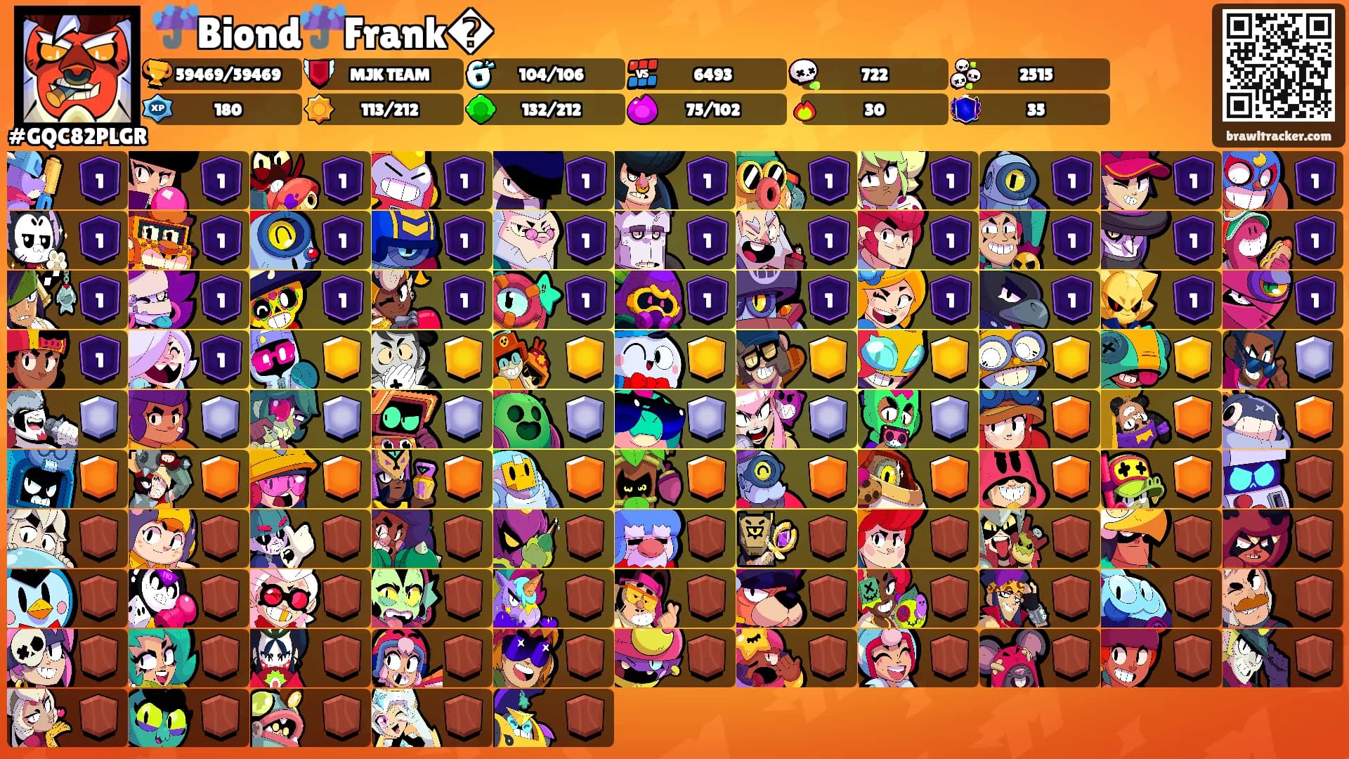 ☔️Biond☔️Frank�'s Ranks