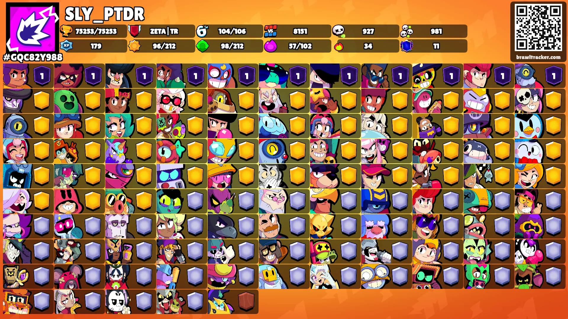 SLY_PTDR's Ranks