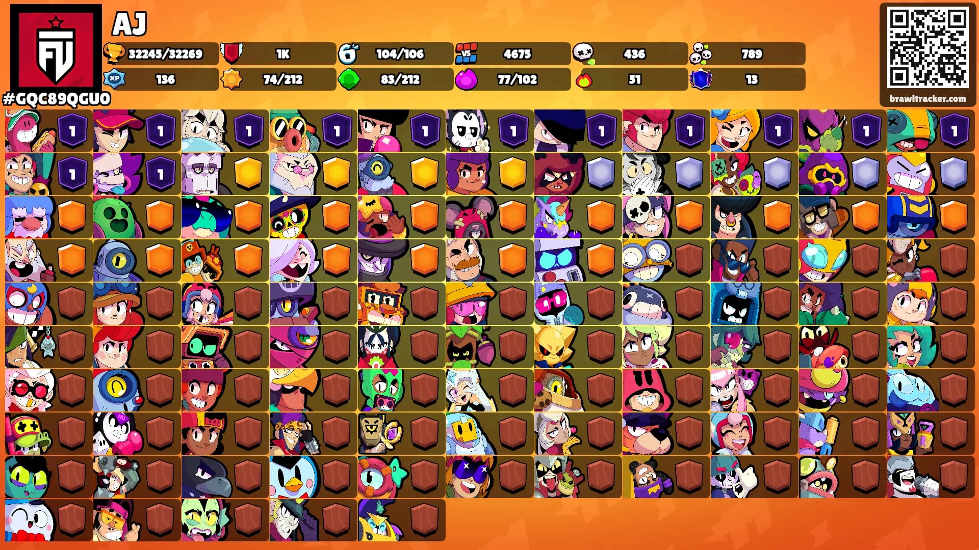 AJ's Ranks
