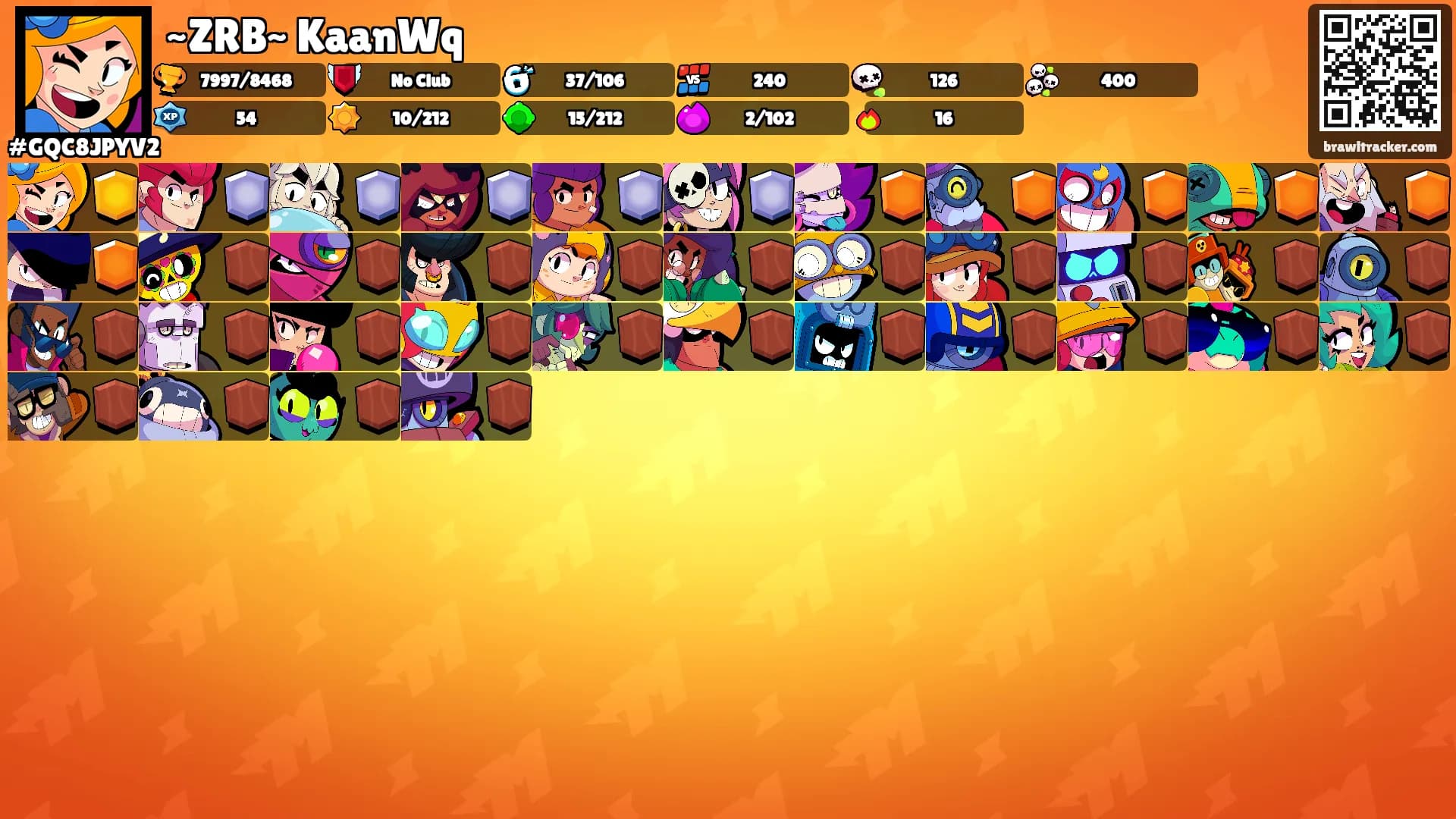 ~ZRB~ KaanWq's Ranks