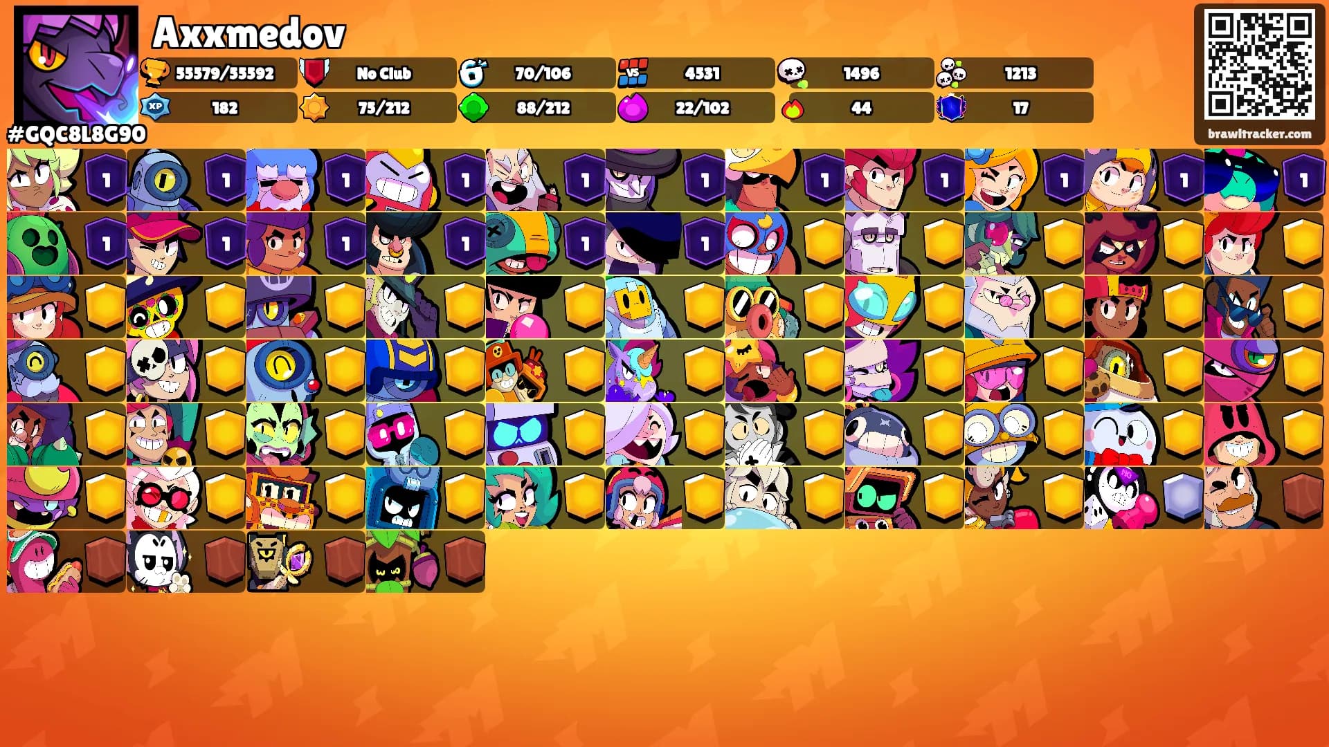 Axxmedov's Ranks