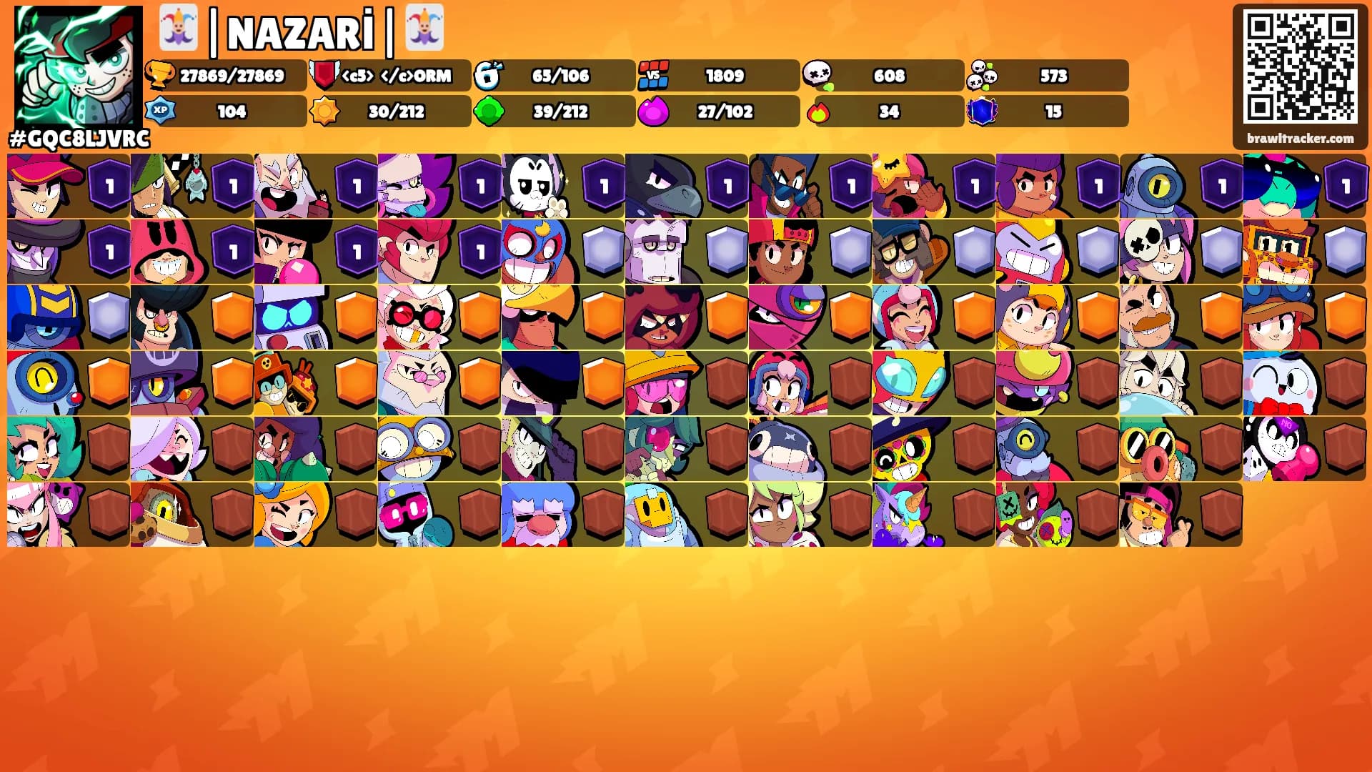 🃏|NAZARİ|🃏's Ranks