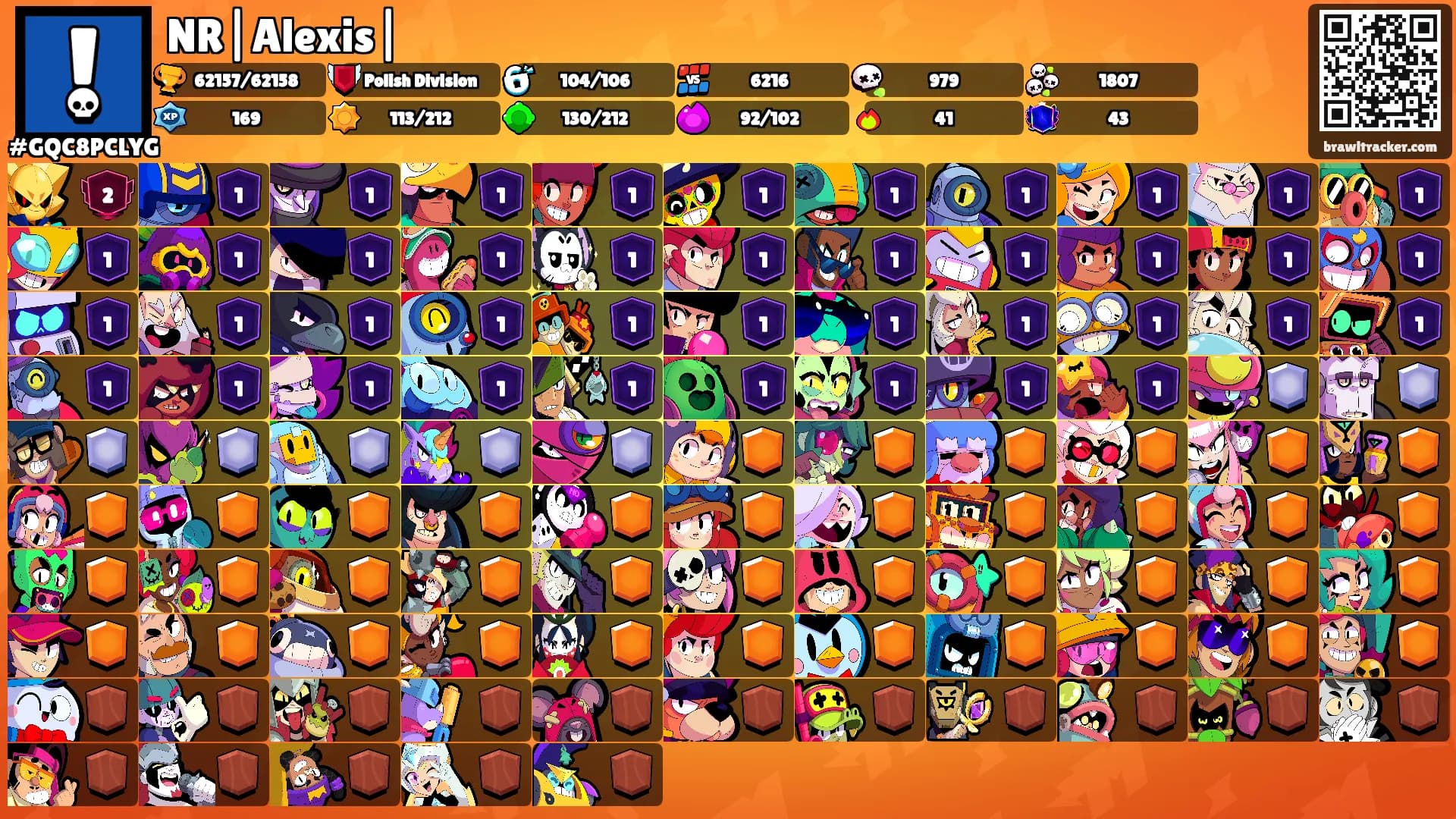NR|Alexis|'s Ranks