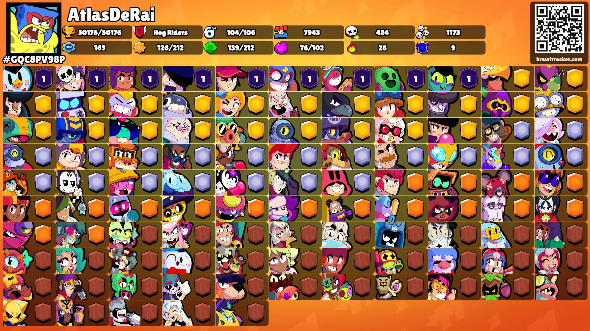 AtlasDeRai's Ranks