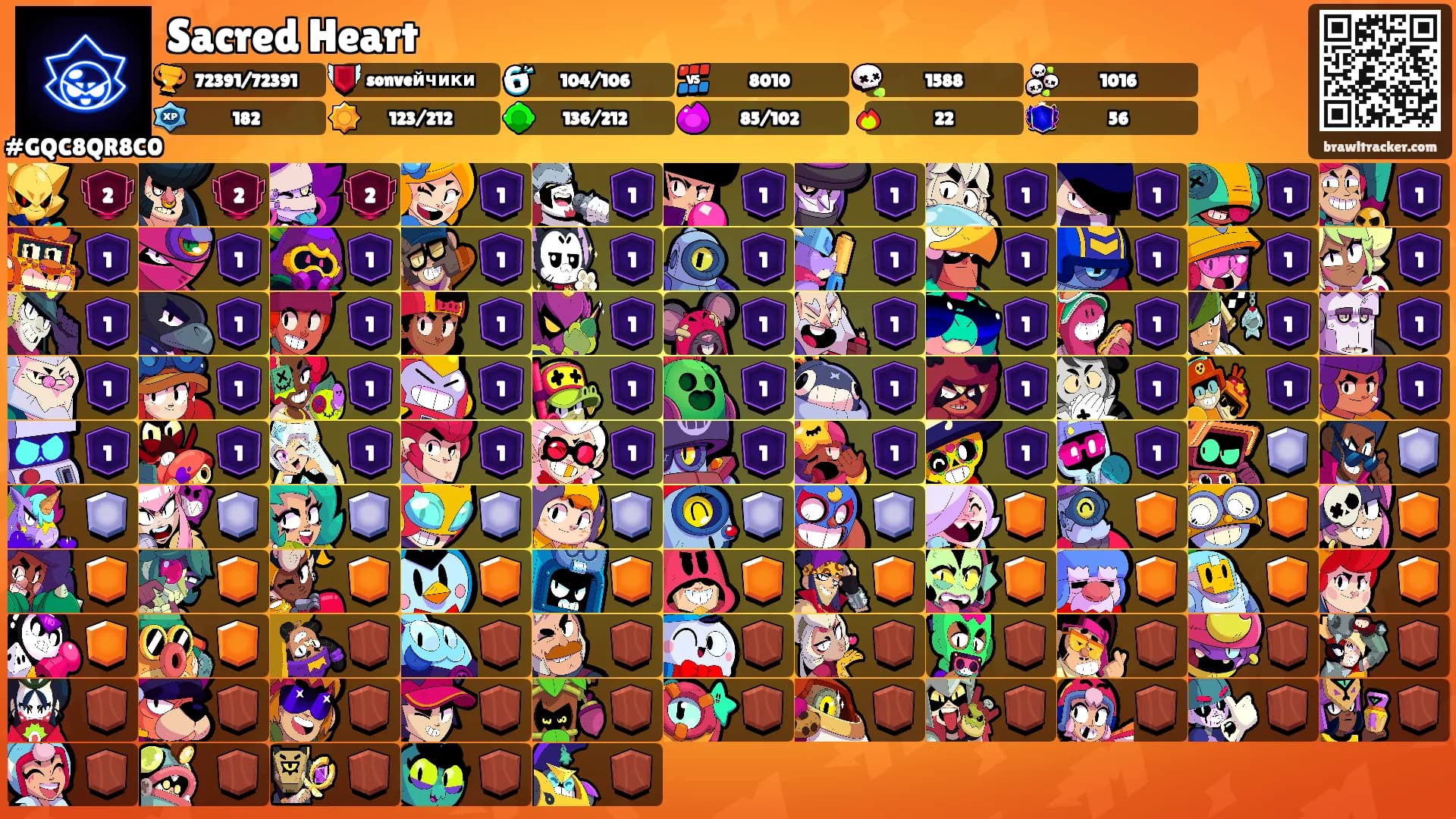Sacred Heart's Ranks