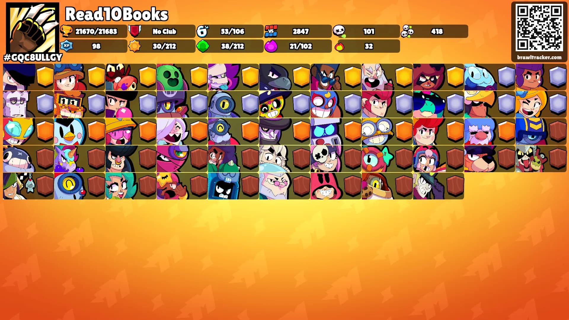 Read10Books's Ranks