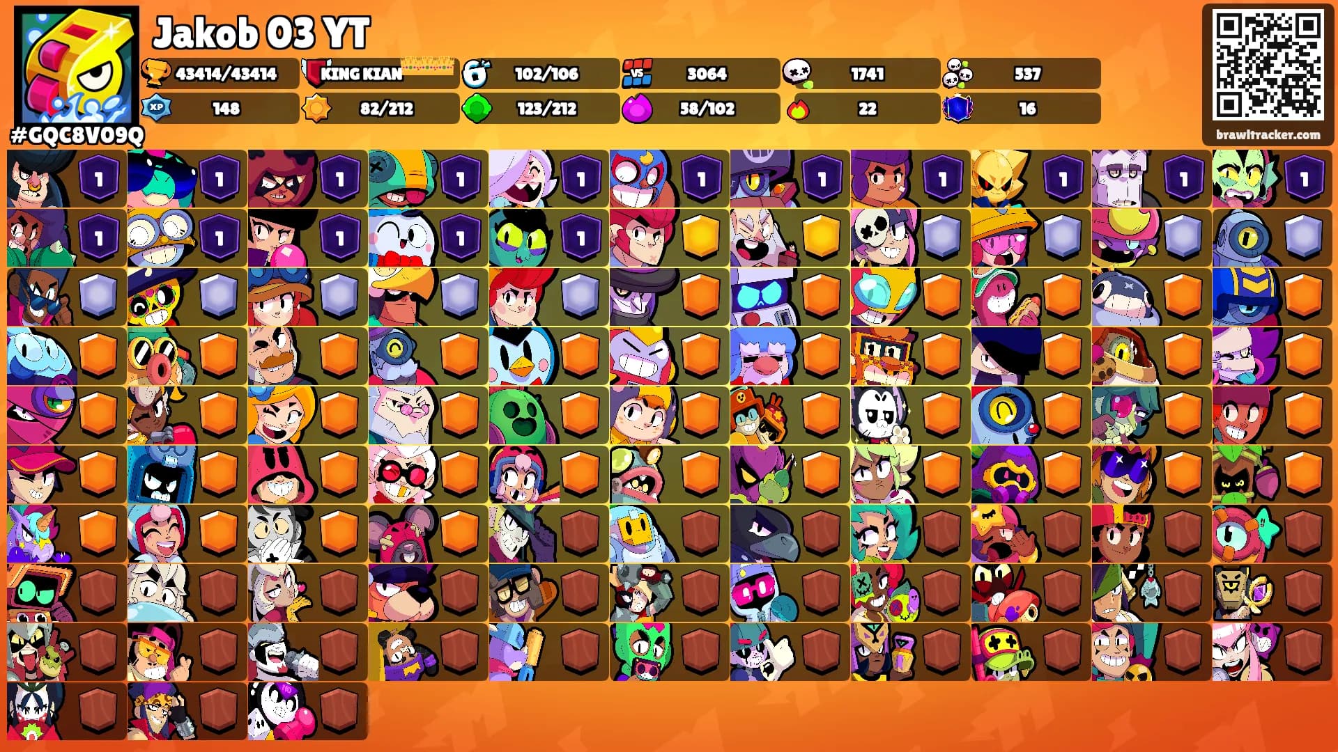 Jakob 03 YT's Ranks