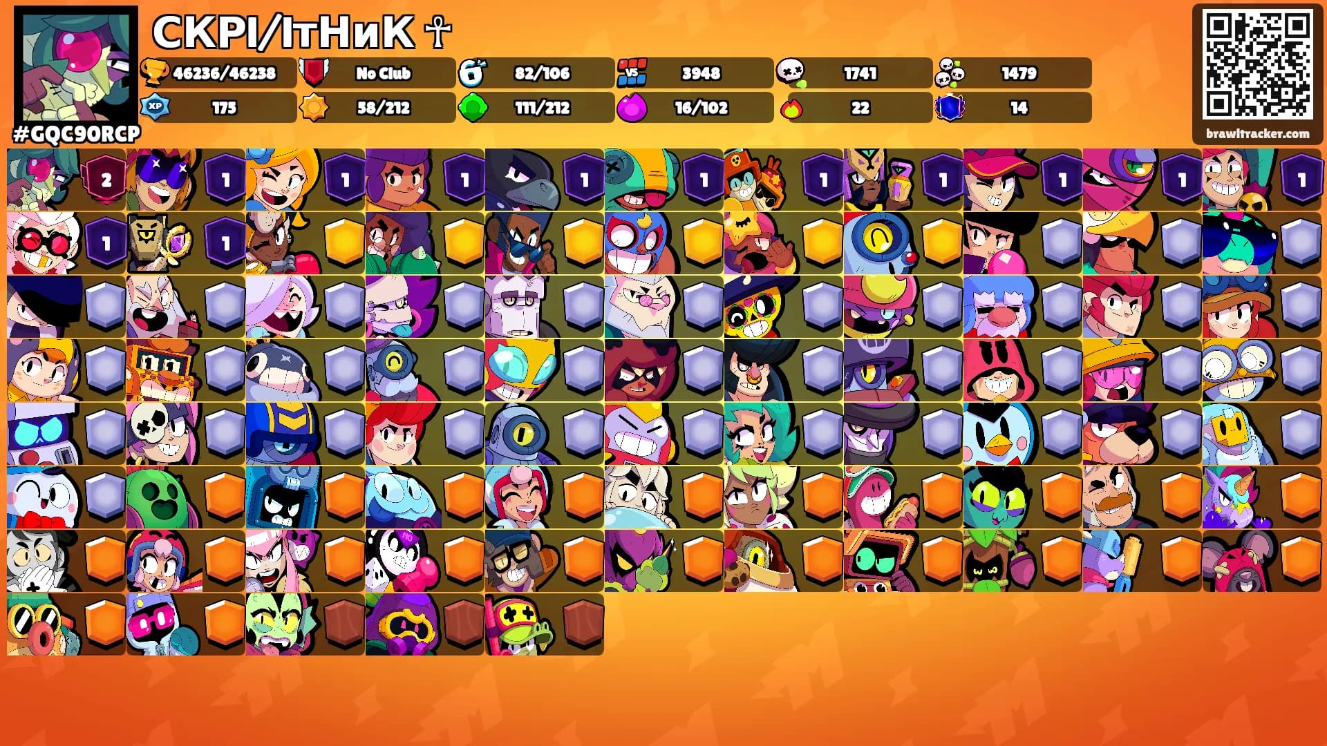 СКРl/lтНиК ☥'s Ranks