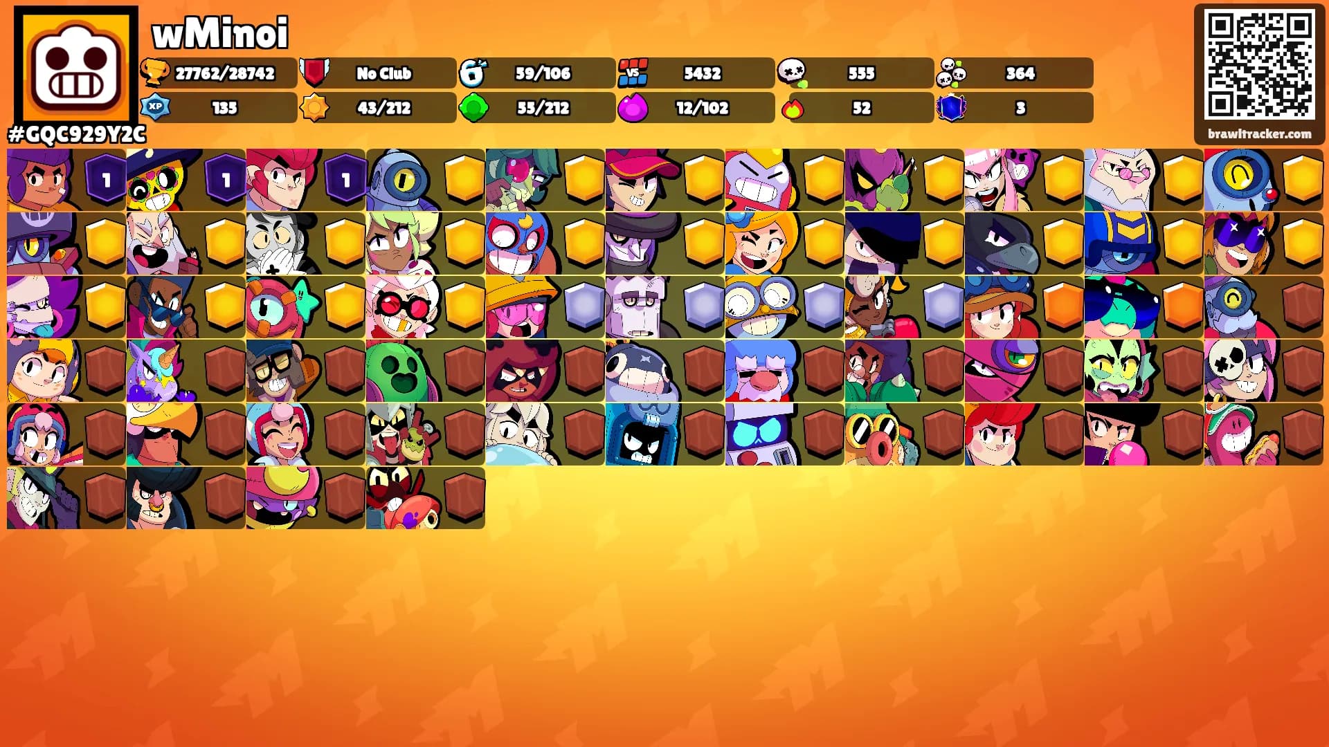 wMinoi's Ranks