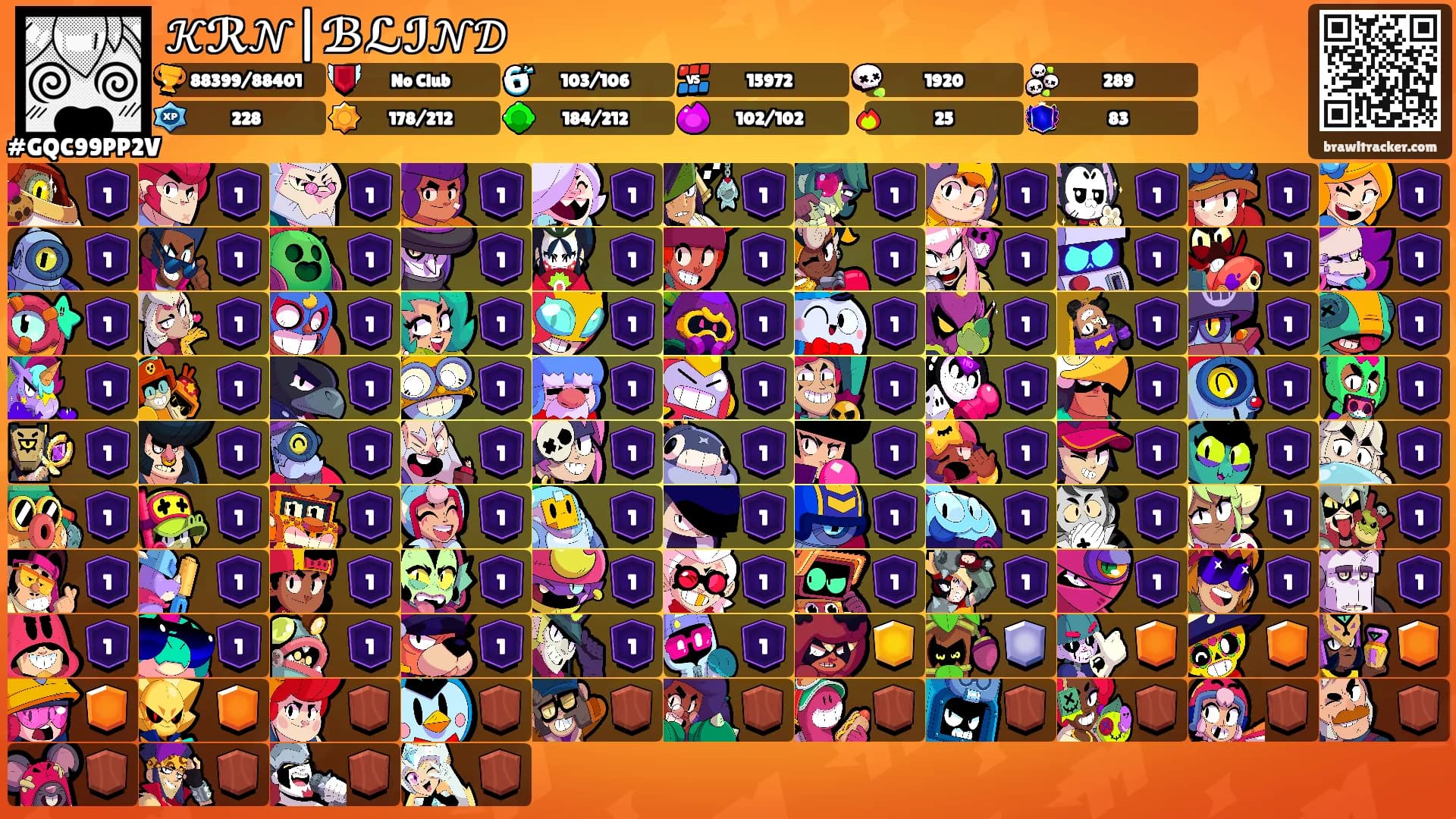𝒦ℛ𝒩|ℬℒℐ𝒩𝒟's Ranks