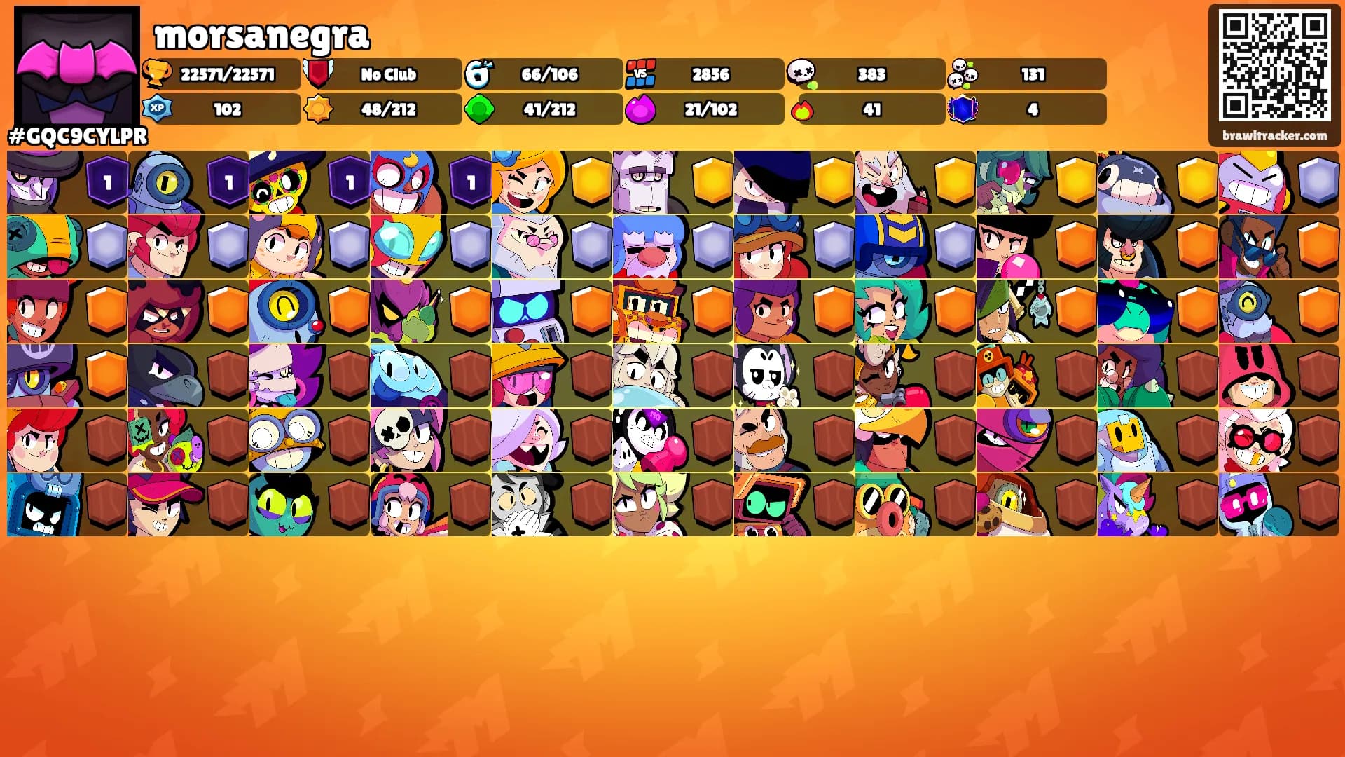 morsanegra's Ranks