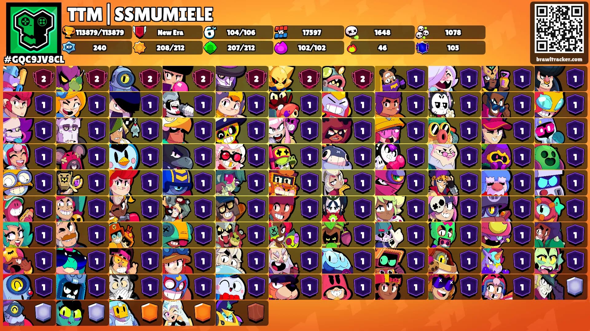 TTM|SSMUMIELE's Ranks