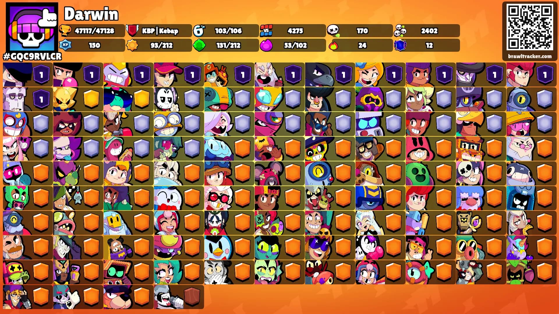 Darwin's Ranks