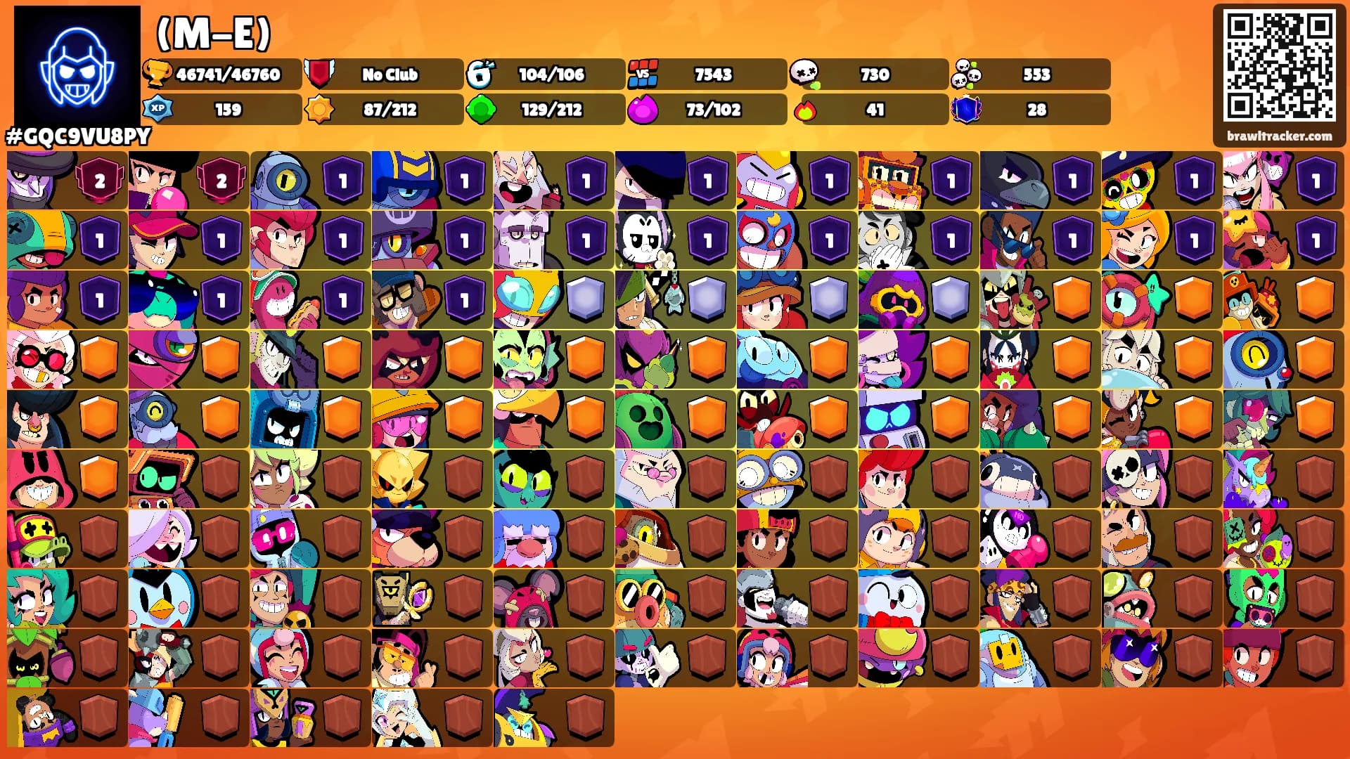 (M-E)'s Ranks