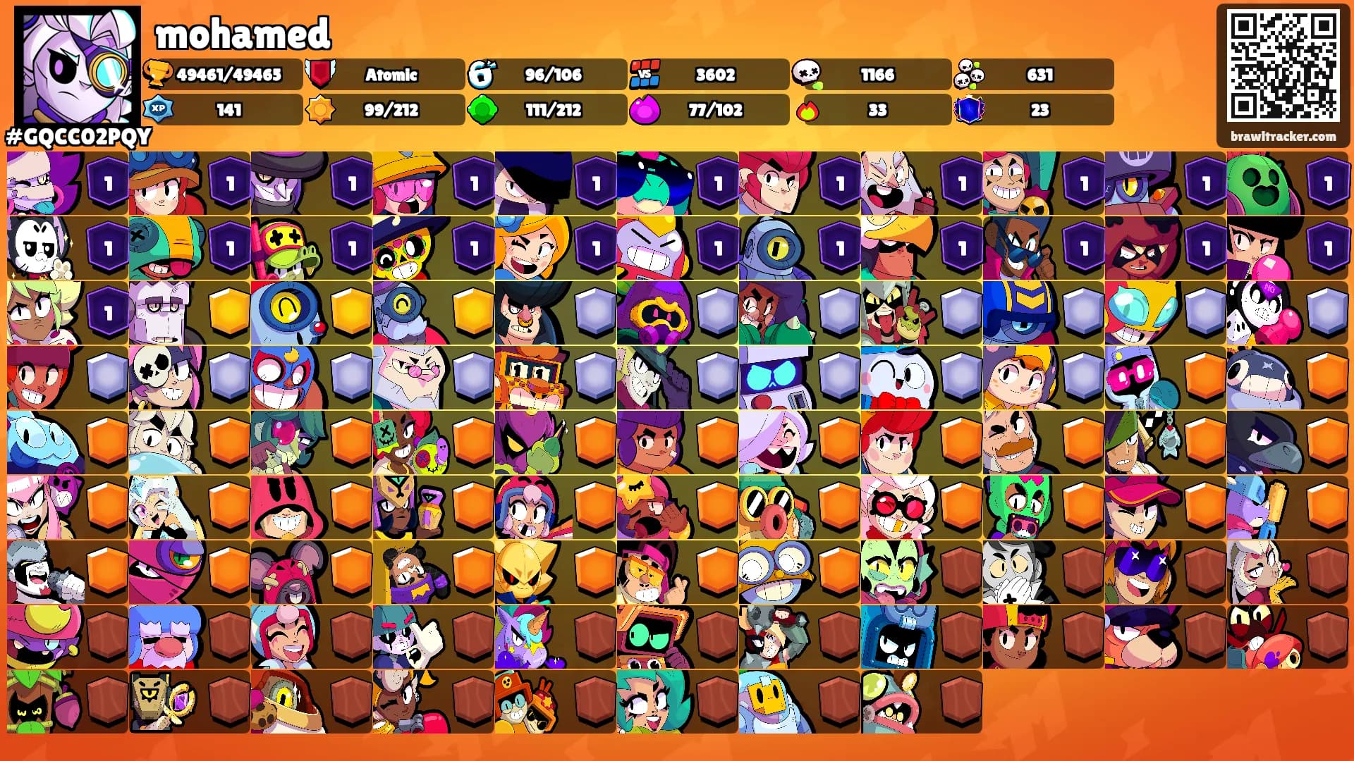 mohamed's Ranks