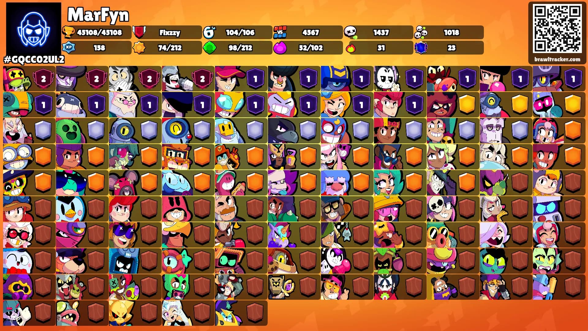 MarFyn's Ranks