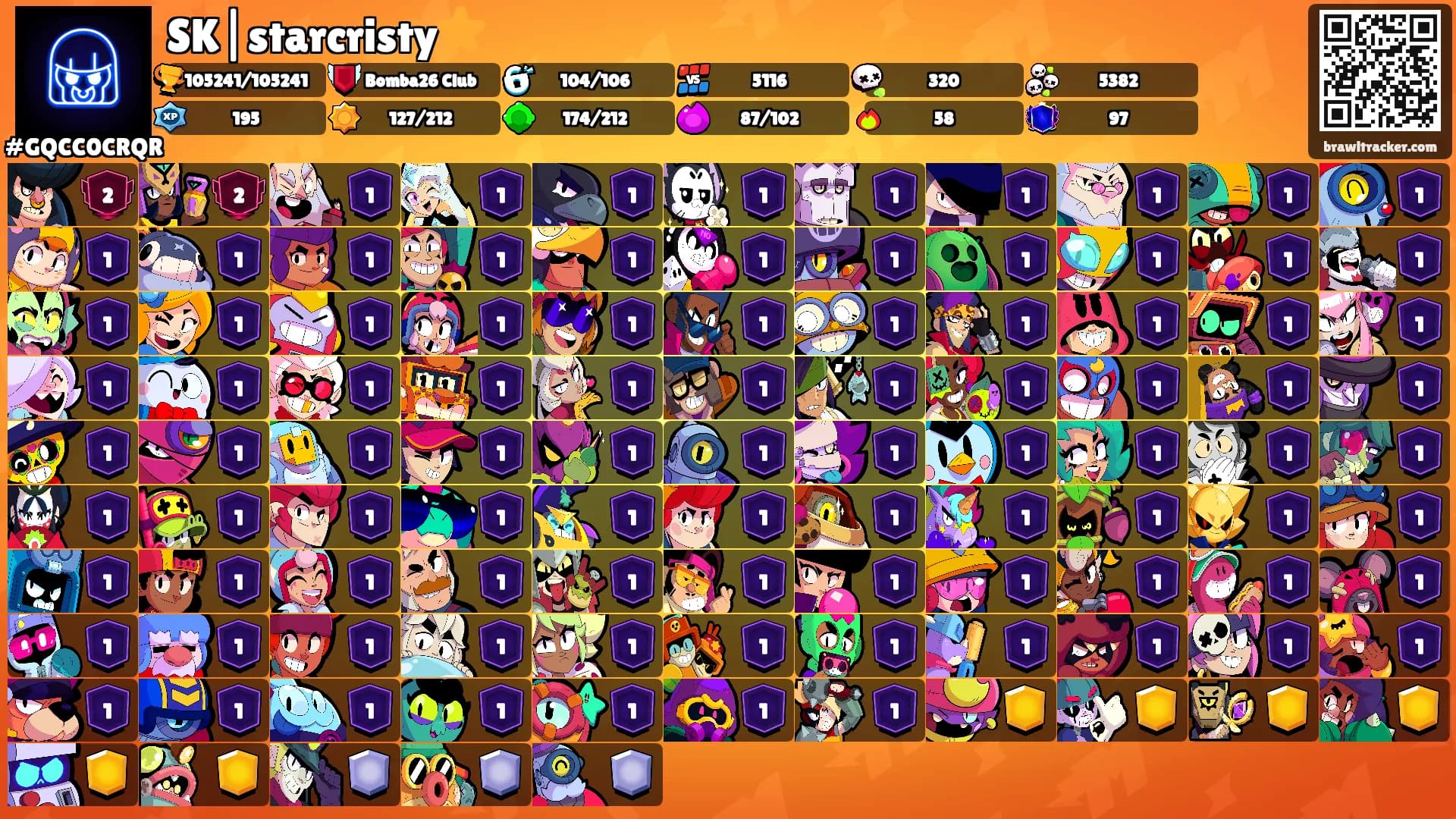SK|starcristy⭐️'s Ranks