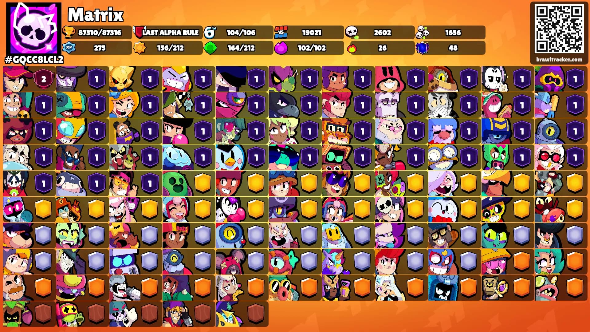 Matrix's Ranks