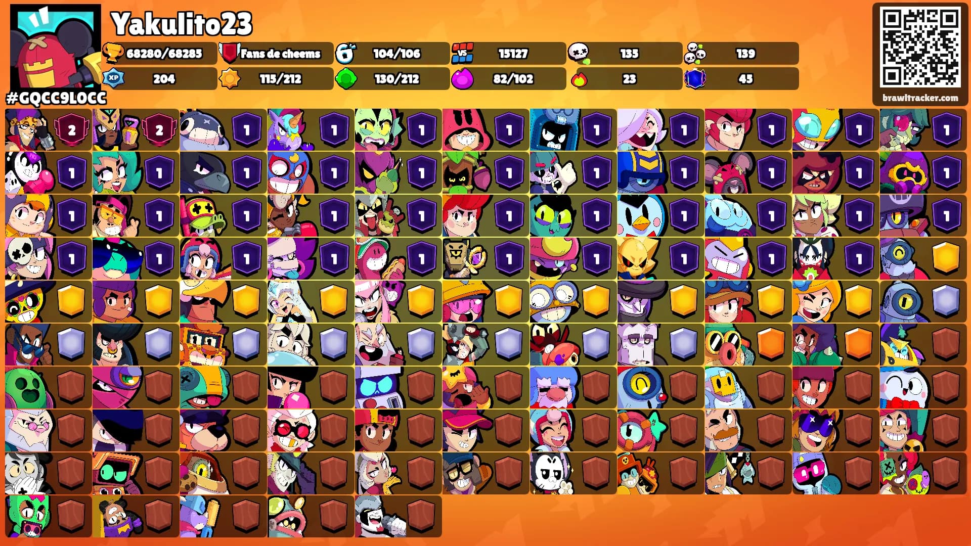 Yakulito23's Ranks