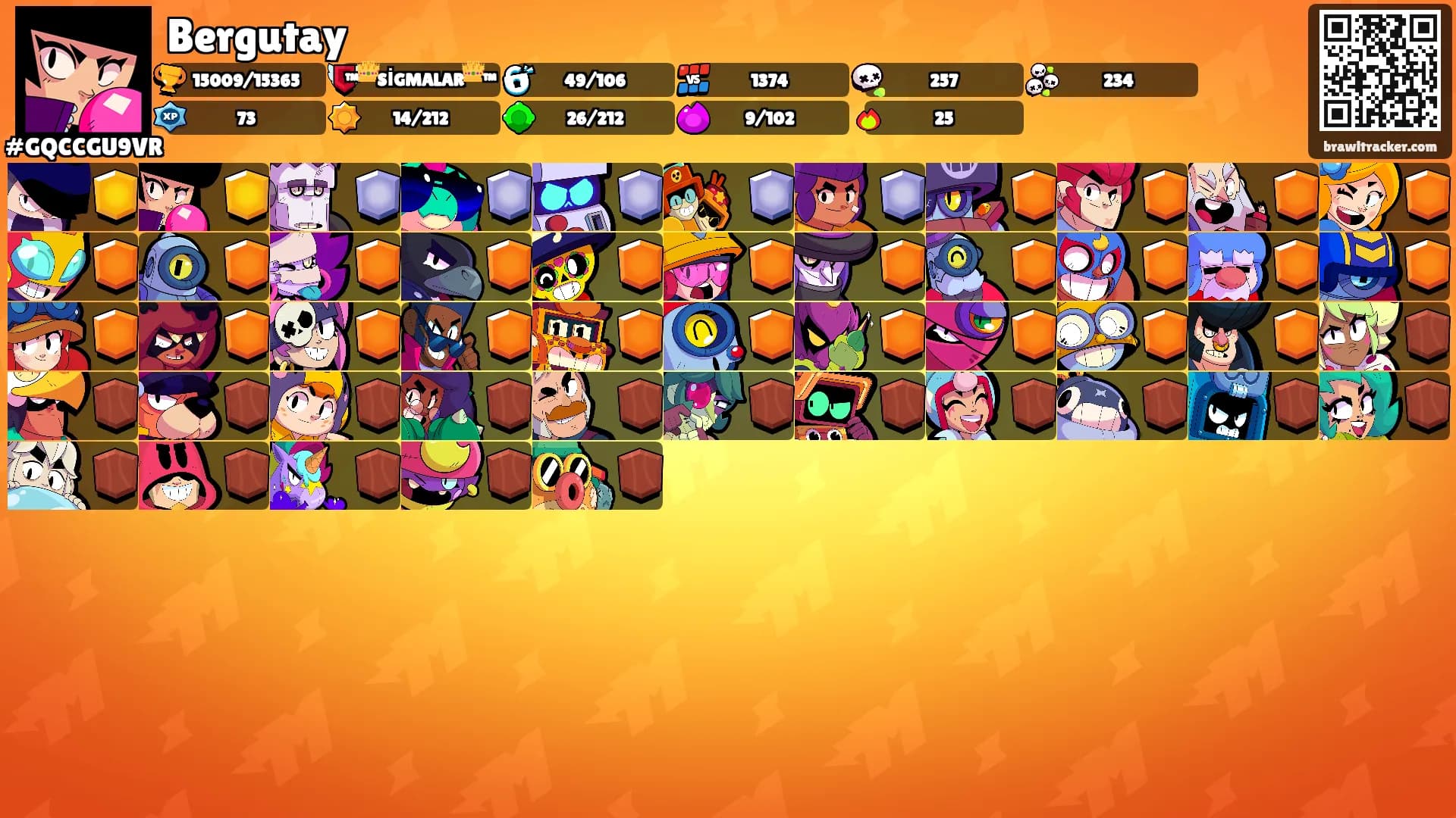 Bergutay's Ranks