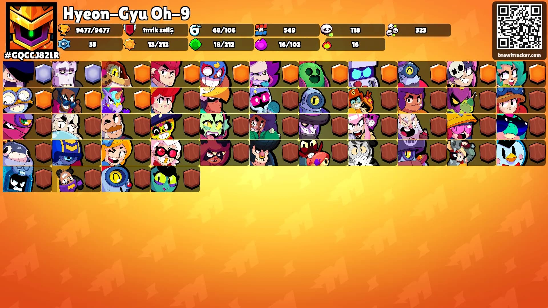 Hyeon-Gyu Oh-9's Ranks