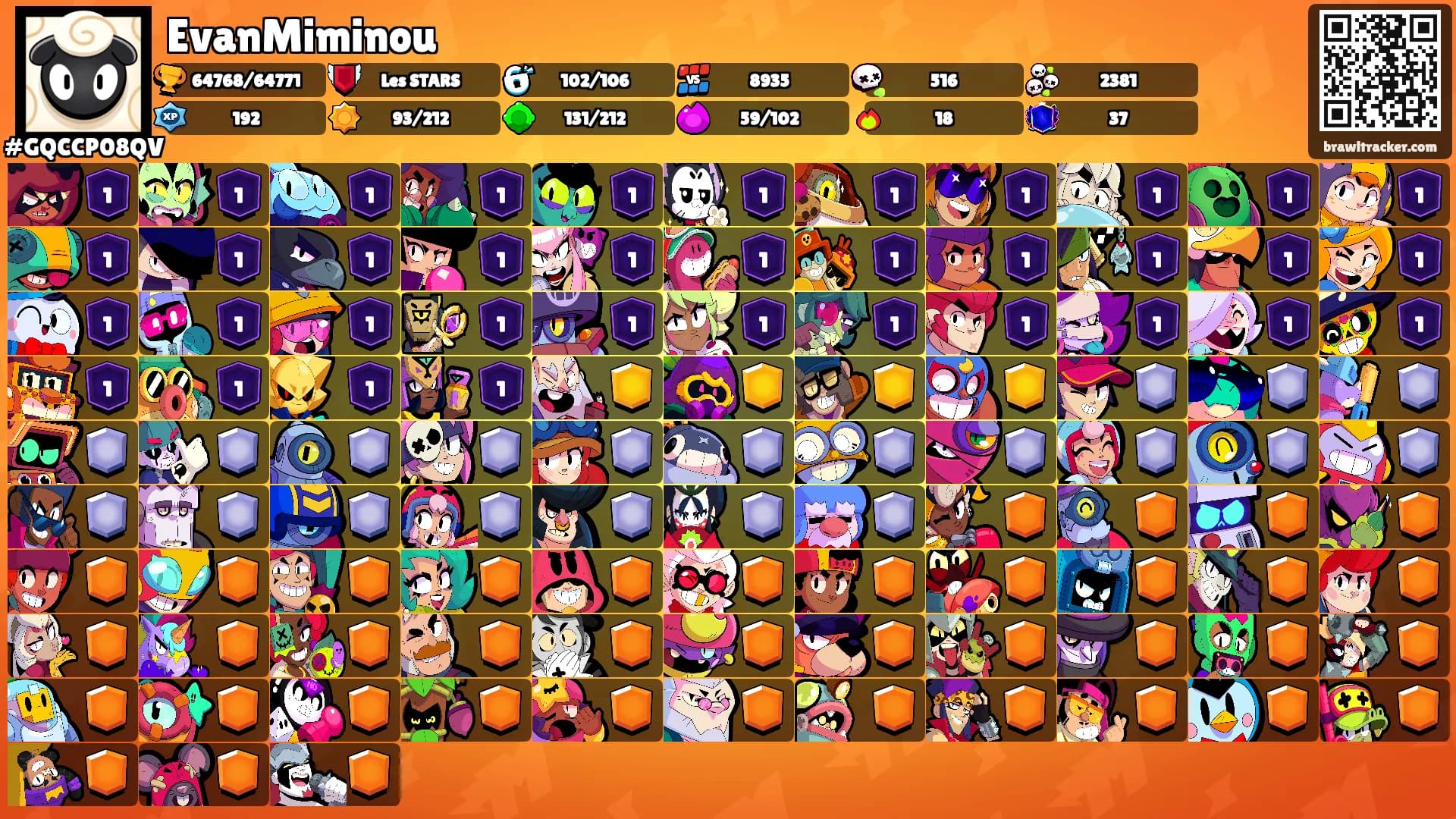 EvanMiminou's Ranks