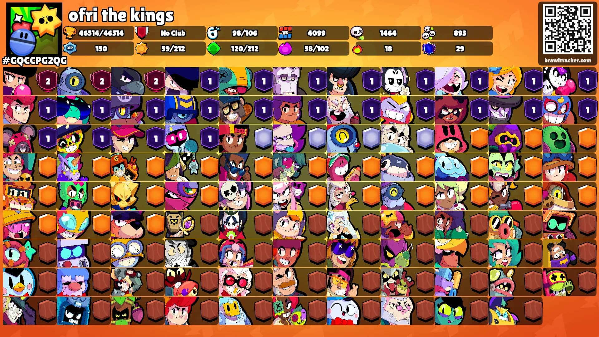 ofri the kings's Ranks