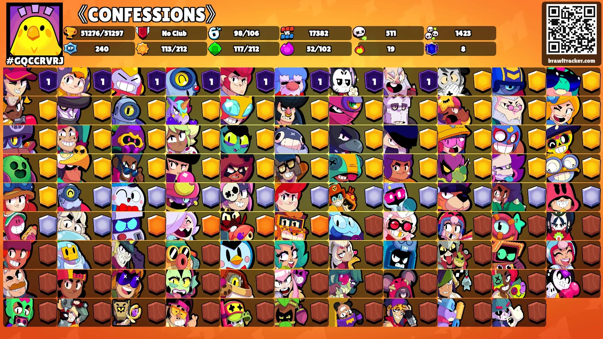 《CONFESSIONS》's Ranks