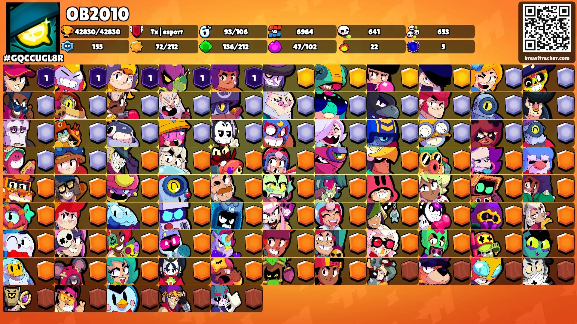 OB2010's Ranks