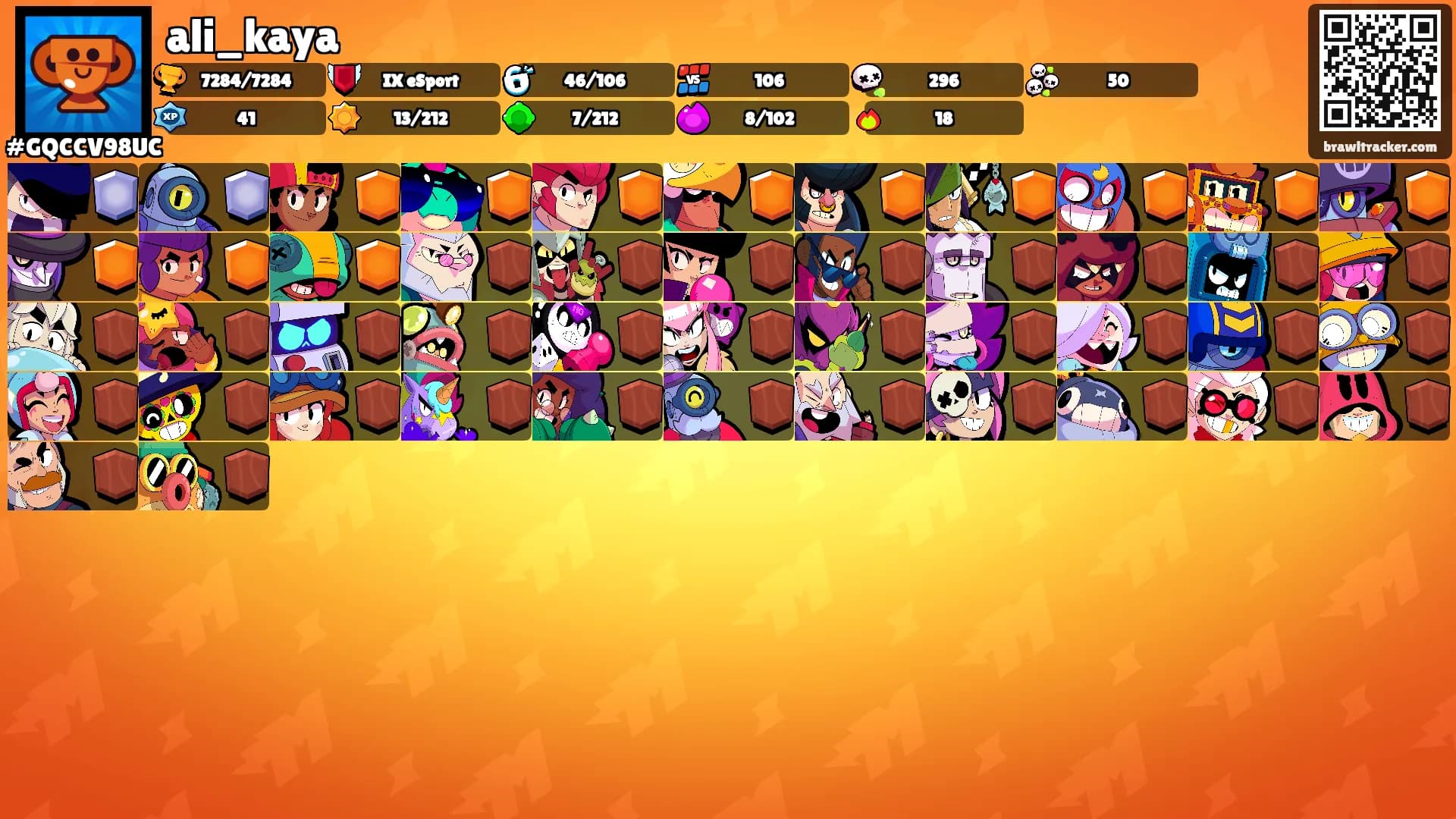 ali_kaya's Ranks
