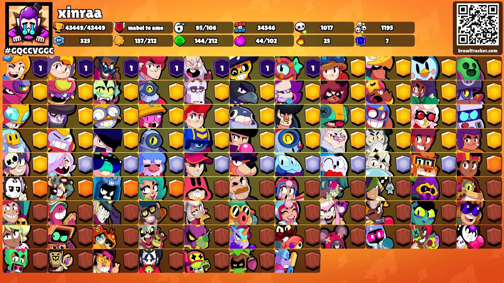 xinraa's Ranks