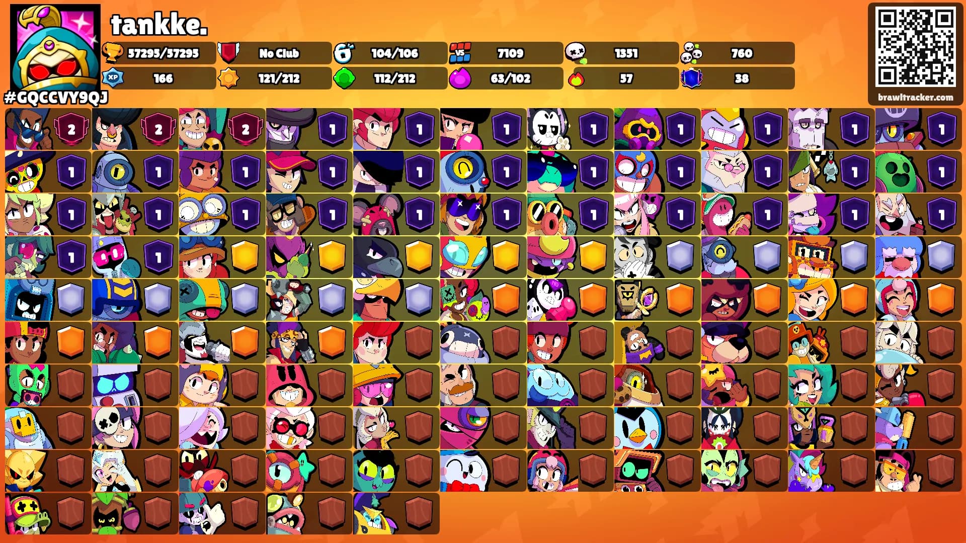 tankke.'s Ranks
