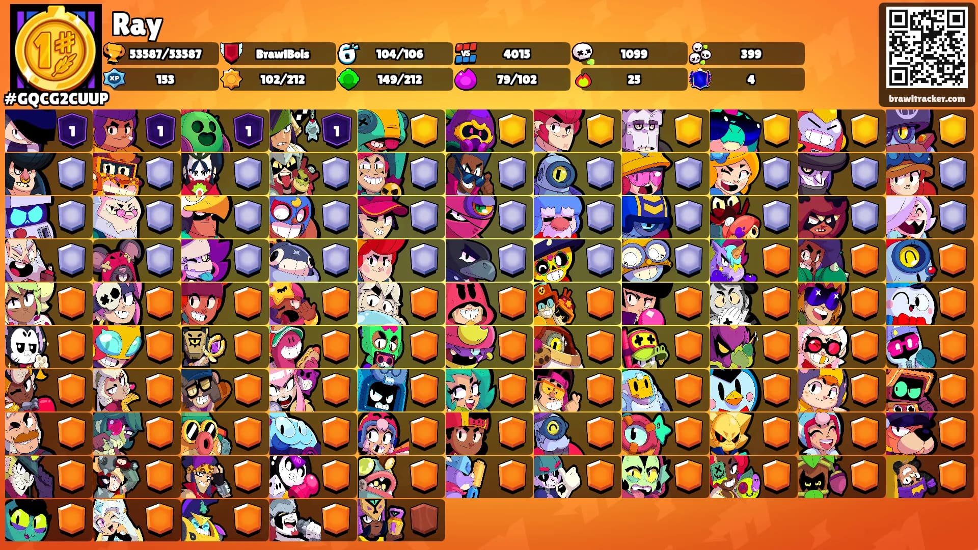 Ray's Ranks