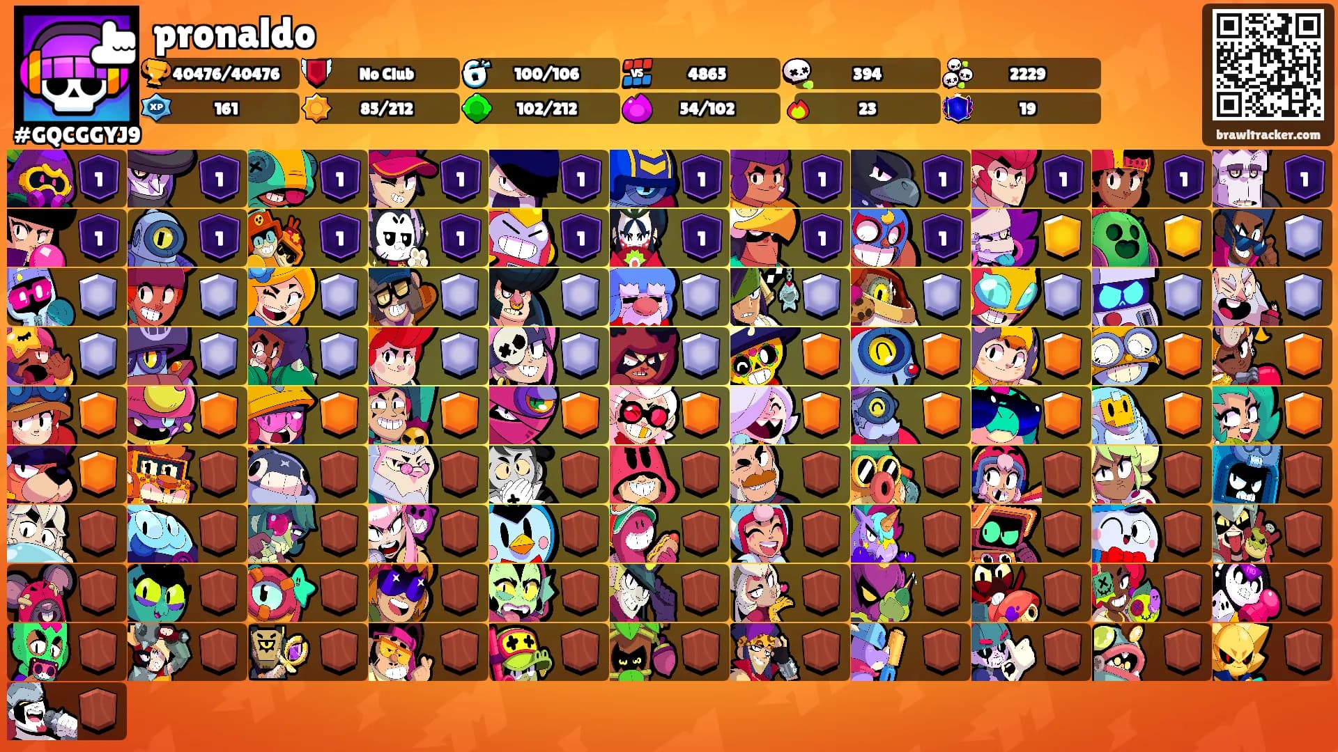 pronaldo's Ranks