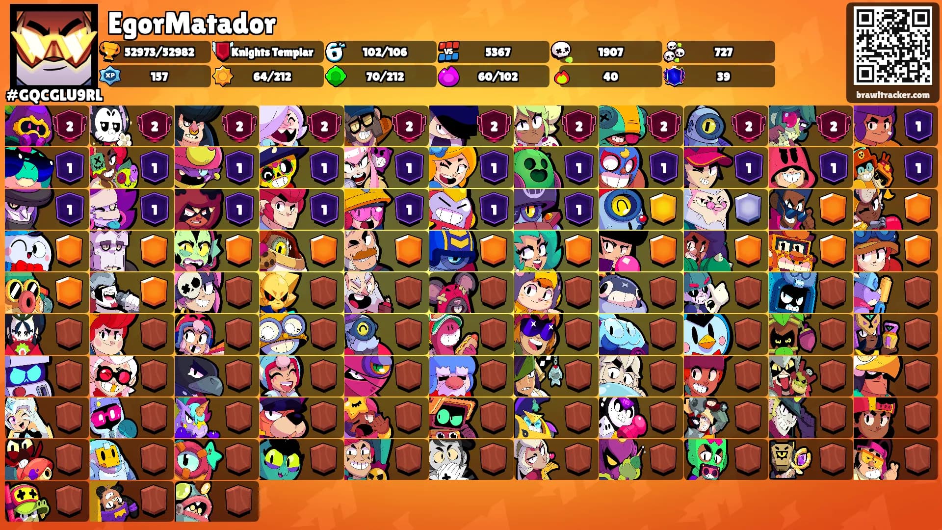 EgorMatador's Ranks