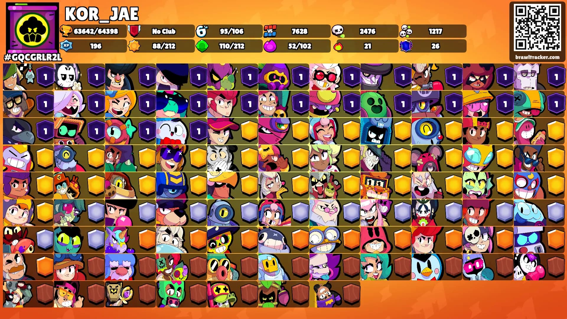 KOR_JAE's Ranks