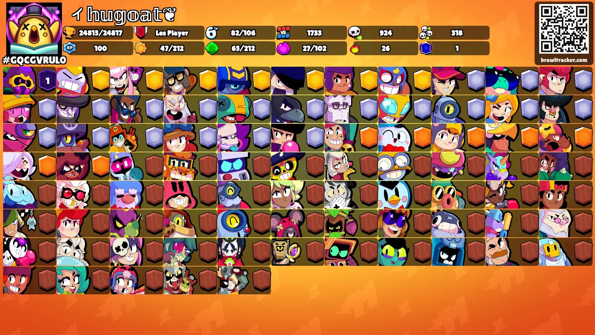 ィ𝕙𝕦𝕘𝕠𝕒𝕥❦'s Ranks
