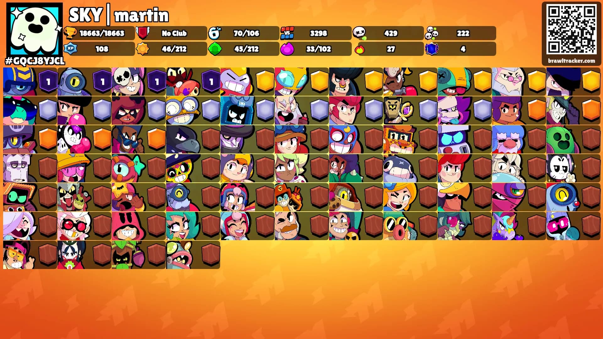 SKY|martin's Ranks